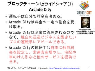 ブロックチェーン版ライドシェア(1)
Arcade City
• 運転手は自分で料金を決める。
• Arcade Cityは料金の一定の割合を受
け取る。
• Arcade Cityは企業に管理されるので
なく、独自の送迎ビジネスを築きたい
プ...