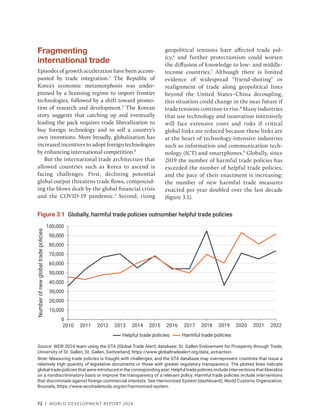 72 | WORLD DEVELOPMENT REPORT 2024
Fragmenting
international trade
Episodes of growth acceleration have been accom-
panied by trade integration.2
The Republic of
Korea’s economic metamorphosis was under-
pinned by a licensing regime to import frontier
technologies, followed by a shift toward promo-
tion of research and development.3
The Korean
story suggests that catching up and eventually
leading the pack requires trade liberalization to
buy foreign technology and to sell a country’s
own inventions. More broadly, globalization has
increased incentives to adopt foreign technologies
by enhancing international competition.4
But the international trade architecture that
allowed countries such as Korea to ascend is
­
facing challenges. First, declining potential
global output threatens trade flows, compound-
ing the blows dealt by the global financial crisis
and the COVID-19 pandemic.5
Second, rising
geopolitical tensions have affected trade pol-
icy,6
and further protectionism could worsen
the ­
diffusion of knowledge to low- and ­
middle-​
income countries.7
Although there is limited
evidence of widespread “friend-shoring” or
realignment of trade along geopolitical lines
beyond the United States–China decoupling,
this situation could change in the near future if
trade tensions continue to rise.8
Many industries
that use technology and innovation intensively
will face extensive costs and risks if critical
global links are reduced because these links are
at the heart of technology-intensive industries
such as information and communication tech-
nology (ICT) and smartphones.9
Globally, since
2019 the number of harmful trade policies has
exceeded the number of helpful trade policies,
and the pace of their enactment is increasing:
the number of new harmful trade measures
enacted per year doubled over the last decade
(figure 3.1).
Source: WDR 2024 team using the GTA (Global Trade Alert) database, St. Gallen Endowment for Prosperity through Trade,
University of St. Gallen, St. Gallen, Switzerland, https://www.globaltradealert.org/data_extraction.
Note: Measuring trade policies is fraught with challenges, and the GTA database may overrepresent countries that issue a
relatively high quantity of legislative documents or those with greater regulatory transparency. The plotted lines indicate
global trade policies that were introduced in the corresponding year. Helpful trade policies include interventions that liberalize
on a nondiscriminatory basis or improve the transparency of a relevant policy. Harmful trade policies include interventions
that discriminate against foreign commercial interests. See Harmonized System (dashboard), World Customs Organization,
Brussels, https://www.wcotradetools.org/en/harmonized-system.
Figure 3.1 Globally, harmful trade policies outnumber helpful trade policies
0
10,000
20,000
30,000
40,000
50,000
60,000
70,000
80,000
90,000
100,000
2010 2011 2012 2013 2014 2015 2016 2017 2018 2019 2020 2021 2022
Number
of
new
global
trade
policies
Helpful trade policies Harmful trade policies
 