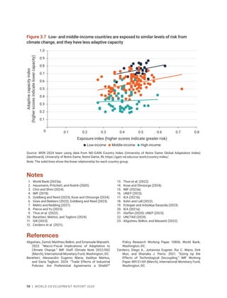78 | WORLD DEVELOPMENT REPORT 2024
Figure 3.7 Low- and middle-income countries are exposed to similar levels of risk from
climate change, and they have less adaptive capacity
Source: WDR 2024 team using data from ND-GAIN Country Index (University of Notre Dame Global Adaptation Index)
(dashboard), University of Notre Dame, Notre Dame, IN, https://gain.nd.edu/our-work/country-index/.
Note: The solid lines show the linear relationship for each country group.
0
0.1
0.2
0.3
0.4
0.5
0.6
0.7
0.8
0.9
1.0
0.1 0.2 0.3 0.4 0.5 0.6 0.7 0.8
Exposure index (higher scores indicate greater risk)
Adaptive
capacity
index
(higher
scores
indicate
lower
capacity)
Low-income Middle-income High-income
Notes
1. World Bank (2023a).
2. Hausmann, Pritchett, and Rodrik (2005).
3. Choi and Shim (2024).
4. IMF (2018).
5. Goldberg and Reed (2023); Kose and Ohnsorge (2024).
6. Góes and Bekkers (2022); Goldberg and Reed (2023).
7. Melitz and Redding (2021).
8. Pierce and Yu (2023).
9. Thun et al. (2022).
10. Barattieri, Mattoo, and Taglioni (2024).
11. Gill (2023).
12. Cerdeiro et al. (2021).
13. Thun et al. (2022).
14. Kose and Ohnsorge (2024).
15. IMF (2023a).
16. UNEP (2023).
17. IEA (2021b).
18. Kahn and Lall (2022).
19. Erdogan and Arboleya Sarazola (2023).
20. IEA (2021a).
21. Steffen (2020); UNEP (2023).
22. UNCTAD (2024).
23. Aligishiev, Bellon, and Massetti (2022).
References
Aligishiev, Zamid, Matthieu Bellon, and Emanuele Massetti.
2022. “Macro-Fiscal Implications of Adaptation to
Climate Change.” IMF Staff Climate Note 2022/002
(March), International Monetary Fund, Washington, DC.
Barattieri, Alessandro Eugenio Maria, Aaditya Mattoo,
and Daria Taglioni. 2024. “Trade Effects of Industrial
Policies: Are Preferential Agreements a Shield?”
Policy Research Working Paper 10806, World Bank,
Washington, DC.
Cerdeiro, Diego A., Johannes Eugster, Rui C. Mano, Dirk
Muir, and Shanaka J. Peiris. 2021. “Sizing Up the
Effects of Technological Decoupling.” IMF Working
Paper WP/21/69 (March), International Monetary Fund,
Washington, DC.
 