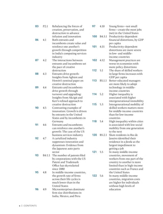 x | Contents
83 P2.1 Rebalancing the forces of
creation, preservation, and
destruction to advance
infusion and innovation
86 4.1 Both entrants and
incumbents create value and
reinforce one another’s
growth through competition
in India’s computing services
industry
87 4.2 The interactions between
entrants and incumbents set
the pace of creative
destruction
88 4.3 Entrants drive growth:
Insights from Aghion and
Howitt’s seminal paper on
creative destruction
89 4.4 Entrants and incumbents
drive growth through
turnover and upgrading:
Insights from Akcigit and
Kerr’s refined approach to
creative destruction
90 4.5 Contrasting examples of
innovation: Growth is driven
by entrants in the United
States and by incumbents in
Germany
91 4.6 Entrants and incumbents
can reinforce one another’s
growth: The case of the US
business services industry
92 4.7 A cartelized industry
suppresses innovation and
dynamism: Evidence from
the Japanese auto parts
sector
93 B4.1.1 The number of patents filed
by corporations with the US
Patent and Trademark
Office has skyrocketed
since 1880
95 4.8 In middle-income countries,
the growth rate of firms
across their life cycles is
much lower than in the
United States
96 4.9 Microenterprises dominate
firm size distributions in
India, Mexico, and Peru
97 4.10 Young firms—not small
firms—create the most jobs
(net) in the United States
100 B4.3.1 Productivity-dependent
financial distortions, by GDP
per capita
101 4.11 Productivity-dependent
distortions are more severe
in low- and middle-
income countries
102 4.12 Management practices are
worse in economies with
more policy distortions
112 5.1 The share of skilled workers
in large firms increases with
GDP per capita
113 B5.1.1 Better-educated managers
are more likely to adopt
technology in middle-
income countries
114 5.2 Higher inequality is
associated with higher
intergenerational immobility
115 5.3 Intergenerational mobility of
skilled workers matters more
for middle-income countries
than for low-income
countries
118 5.4 High inequality within cities
is associated with low social
mobility from one generation
to the next
120 B5.2.1 Slum residents in Rio de
Janeiro identified their
residence in a favela as the
largest impediment to
getting a job
121 5.5 In many middle-income
countries, movement of
workers from one part of the
country to another is more
limited than in high-income
countries such as France and
the United States
122 5.6 In many middle-income
countries, migration costs
are higher for individuals
without high levels of
education
 