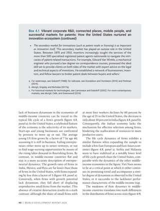 94 | WORLD DEVELOPMENT REPORT 2024
• The secondary market for innovations (such as patent resale or licensing) is as important
as innovation itself. This secondary market has played an outsize role in the United
States. Between 1870 and 1910, inventors increasingly sought the services of the
more than 500 specialized registered patent agents nationwide to navigate the intri-
cacies of patent-related transactions. For example, Edward Van Winkle, a mechanical
engineer who pursued a law degree via correspondence courses, ­
possessed the ideal
skill set to provide clients on both sides of the market with expert advice on the legal
and technical aspects of inventions. He established a network of businessmen, inven-
tors, and fellow lawyers to broker patent deals between buyers and sellers.c
a.	
For waterways, see Sokoloff (1988); for railroads, see Donaldson and Hornbeck (2016) and Perlman
(2015).
b. Akcigit, Grigsby, and Nicholas (2017a).
c.	
For historical markets for technologies, see Lamoreaux and Sokoloff (2002). For more contemporary
markets, see Akcigit, Celik, and Greenwood (2016).
Box 4.1 Vibrant corporate RD, connected places, mobile people, and
­
successful markets for patents: How the United States nurtured an
­innovation ecosystem (continued)
lack of business dynamism in the economies of
­
middle-income countries can be traced to the
typical life cycle of a firm’s growth (figure 4.8,
panel a). In the United States, a celebrated feature
of the economy is the selectivity of its markets.
Start-ups and young businesses are confronted
by pressure to move up or out. The average
young US firm grows by a factor of 7 by age 40,
assuming it is still in business. Failing entrepre-
neurs either move up to newer ventures, or out
to find wage-earning opportunities by means of
the rising labor demand in flourishing firms. By
contrast, in middle-­
income countries flat and
stay is a more accurate description of entrepre-
neurial dynamics. The growth rates of firms in
India, Mexico, and Peru are far lower than those
of firms in the United States, with firms expand-
ing by less than a factor of 3 ­
(figure 4.8, panel a).
Conversely, when firms with growth potential
lack dynamism, they fall short of displacing
unproductive small firms from the market. This
absence of creative destruction results in a stark
contrast: although the share of small firms with
at most four workers declines by 60 percent by
the age of 25 in the United States, the decrease is
only about 10 percent in India (figure 4.8, panel b).
Consequently, the Indian economy lacks the
mechanism for effective selection among firms,
hindering the reallocation of resources to more
productive users.
The life cycle dynamics of firms exhibits a
similar flatness when expanding the sample to
include a few East European and East Asian econ-
omies (figure 4.8, panel a). Serbia and Malaysia
seem to have stabilized at a notably lower level
of life cycle growth than the United States, com-
parable with the dynamics of the other middle-­
income economies in the figure. Viet Nam seems
to be at a critical point at which it either contin-
ues its promising trend and accompanies a simi-
lar degree of dynamism as observed in the United
States, or it succumbs to the lackluster perfor-
mance characteristic of the middle-income trap.
The weakness of firm dynamics in middle-­
income countries translates into stark differences
in the distribution of firms across sizes (figure 4.9).
 