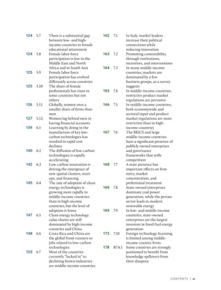 Contents | xi
124 5.7 There is a substantial gap
between low- and high-
income countries in female
educational attainment
124 5.8 Female labor force
participation is low in the
Middle East and North
Africa and in South Asia
125 5.9 Female labor force
participation has evolved
differently across countries
125 5.10 The share of female
professionals has risen in
some countries but not
others
126 5.11 Globally, women own a
smaller share of firms than
men
127 5.12 Women lag behind men in
having financial accounts
139 6.1 Learning by doing in the
manufacture of key low-
carbon technologies has
resulted in rapid cost
declines
140 6.2 The diffusion of low-carbon
technologies is rapidly
accelerating
142 6.3 Low-carbon innovation is
driving the emergence of
new spatial clusters, start-
ups, and financing
145 6.4 The rate of adoption of clean
energy technologies is
growing more rapidly in
middle-income countries
than in high-income
countries, but the level of
adoption is lower
147 6.5 Clean energy technology
value chains are still
dominated by high-income
countries and China
148 6.6 Costa Rica and China are
the global front-runners in
jobs related to low-carbon
technologies
153 6.7 Most of the countries
currently “locked in” to
declining brown industries
are middle-income countries
162 7.1 In Italy, market leaders
increase their political
connections while
reducing innovation
163 7.2 Promoting contestability
through institutions,
incentives, and interventions
164 7.3 In many middle-income
countries, markets are
dominated by a few
business groups, as a survey
suggests
165 7.4 In middle-income countries,
restrictive product market
regulations are pervasive
166 7.5 In middle-income countries,
both economywide and
sectoral input and product
market regulations are more
restrictive than in high-
income countries
167 7.6 The BRICS and large
middle-income countries
have a significant presence of
publicly owned enterprises
and governance
frameworks that stifle
competition
168 7.7 A state presence has
important effects on firm
entry, market
concentration, and
preferential treatment
169 7.8 State-owned enterprises
dominate coal power
generation, while the private
sector leads in modern
renewable energy
169 7.9 In low- and middle-income
countries, state-owned
enterprises are the largest
investors in fossil fuel energy
generation
173 7.10 Foreign technology licensing
is limited among middle-
income country firms
178 B7.4.1 Some countries are strongly
positioned to benefit from
knowledge spillovers from
their diaspora
 