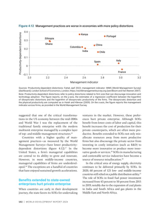 102 | WORLD DEVELOPMENT REPORT 2024
Sources: Productivity-dependent distortions: Fattal Jaef 2022; management indicator: WMS (World Management Survey)
(dashboard), London School of Economics, London, https://worldmanagementsurvey.org (see Bloom and Van Reenen 2007).
Note: Productivity-dependent distortions refer to policy distortions related to firm size that can discourage innovation and
technology adoption. The figure reports, on the y-axis, the estimates of a regression coefficient between the logarithm
of idiosyncratic distortions and the logarithm of idiosyncratic productivity of the firms. The idiosyncratic distortion and
the physical productivity are computed as in Hsieh and Klenow (2009). On the x-axis, the figure reports the management
indicator across firms, as provided in the World Management Survey.
Figure 4.12 Management practices are worse in economies with more policy distortions
2.0 2.2 2.4 2.6 2.8 3.0 3.2
Management indicator
Productivity-dependent
distortions
Chile
Colombia
Ethiopia
France
Ghana
India
Italy
Kenya
Portugal
Spain
China
−0.1
0
0.1
0.2
0.3
0.4
suggested that one of the critical transforma-
tions in the US economy between the mid-1880s
and World War I was the replacement of the
­
traditional family enterprise with the modern
multiunit enterprise managed by a complex layer
of top- and middle-management structures.16
Countries with a higher quality of man-
agement practices—as measured by the World
Management Surveys—have lower ­
productivity-​
dependent distortions (figure 4.12).17
In the
United States, a firm’s managerial capabilities
are central to its ability to grow and innovate.
However, in most middle-income countries,
­
managerial ­
capabilities of firms are underdevel-
oped.18
The exceptions are a handful of countries
that have enjoyed sustained growth accelerations.
Benefits extended to state-owned
enterprises hurt private enterprise
When countries are early in their development
journey, the state favors its SOEs for undertaking
ventures in the market. However, these prefer-
ences hurt private enterprise. Although SOEs
benefit from lower costs of labor and capital, this
benefit increases the cost of production for their
private counterparts, which are often more pro-
ductive. Benefits extended to SOEs not only mis-
allocate resources away from more productive
firms but also discourage the private sector from
investing in costly initiatives (such as RD) to
become more innovative or produce more inno-
vative goods or services.19
SOEs in manufacturing
and contestable service industries have become a
source of resource misallocation.20
In the critical area of energy supply, electricity
continues to be delivered primarily by SOEs. In
2020, 60 percent of 125 low- and middle-income
countriesstillreliedonapublicdistributionutility.21
The role of SOEs in fossil fuel power investment
increased from 43 percent to 50 percent from 2015
to 2019, notably due to the expansion of coal plants
in India and South Africa and gas plants in the
Middle East and North Africa.
 