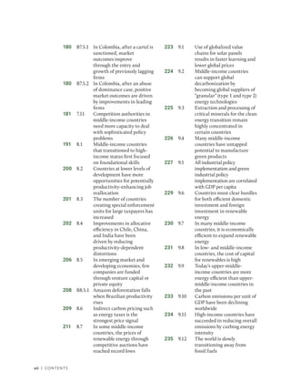 xii | Contents
180 B7.5.1 In Colombia, after a cartel is
sanctioned, market
outcomes improve
through the entry and
growth of previously lagging
firms
180 B7.5.2 In Colombia, after an abuse
of dominance case, positive
market outcomes are driven
by improvements in leading
firms
181 7.11 Competition authorities in
middle-income countries
need more capacity to deal
with sophisticated policy
problems
191 8.1 Middle-income countries
that transitioned to high-
income status first focused
on foundational skills
200 8.2 Countries at lower levels of
development have more
opportunities for potentially
productivity-enhancing job
reallocation
201 8.3 The number of countries
creating special enforcement
units for large taxpayers has
increased
202 8.4 Improvements in allocative
efficiency in Chile, China,
and India have been
driven by reducing
productivity-dependent
distortions
206 8.5 In emerging market and
developing economies, few
companies are funded
through venture capital or
private equity
208 B8.5.1 Amazon deforestation falls
when Brazilian productivity
rises
209 8.6 Indirect carbon pricing such
as energy taxes is the
strongest price signal
211 8.7 In some middle-income
countries, the prices of
renewable energy through
competitive auctions have
reached record lows
223 9.1 Use of globalized value
chains for solar panels
results in faster learning and
lower global prices
224 9.2 Middle-income countries
can support global
decarbonization by
becoming global suppliers of
“granular” (type 1 and type 2)
energy technologies
225 9.3 Extraction and processing of
critical minerals for the clean
energy transition remain
highly concentrated in
certain countries
226 9.4 Many middle-income
countries have untapped
potential to manufacture
green products
227 9.5 All industrial policy
implementation and green
industrial policy
implementation are correlated
with GDP per capita
229 9.6 Countries must clear hurdles
for both efficient domestic
investment and foreign
investment in renewable
energy
230 9.7 In many middle-income
countries, it is economically
efficient to expand renewable
energy
231 9.8 In low- and middle-income
countries, the cost of capital
for renewables is high
232 9.9 Today’s upper-middle-
income countries are more
energy efficient than upper-
middle-income countries in
the past
233 9.10 Carbon emissions per unit of
GDP have been declining
worldwide
234 9.11 High-income countries have
succeeded in reducing overall
emissions by curbing energy
intensity
235 9.12 The world is slowly
transitioning away from
fossil fuels
 