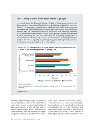 120 | WORLD DEVELOPMENT REPORT 2024
Box 5.2 Living in favelas makes it more difficult to get a job
In her book Favela: Four Decades of Living on the Edge in Rio de Janeiro, Janice Perlman
documented the experiences of families living in Brazilian slums (favelas) for more than
30 years.a
The respondents were interviewed in 1969 and again in 2001, when the original
interviewees and their children and grandchildren were asked for their perceptions about
why they were the targets of discrimination. The reasons most frequently mentioned
by the original interviewees and their children for not getting a job were their residence
in favelas, followed by skin color, their appearance, and being a migrant (figure B5.2.1).
Grandchildren, on the other hand, perceived less discrimination than their grandparents
based on skin color or migrant status, although they perceived living in favelas and their
own appearance as major impediments to obtaining jobs.
a. Perlman (2010).
mobility is higher among younger children than
older children because they have benefitted from
recent improvements in educational mobility.44
Educational mobility is also relatively high in
favelas in Rio de Janeiro, Brazil.45
However, edu-
cational mobility does not translate into higher
occupational mobility in any of these three ­
cities.
Most slum residents—particularly women—
work in the slums and cannot obtain formal jobs
because of their lack of access to job networks and
their isolation from city centers. Moreover, slum
residents are highly vulnerable to adverse events
such as spells of bad health.46
Overall, residents in
the Bangalore, Jakarta, and Rio de Janeiro slums
Figure B5.2.1 Slum residents in Rio de Janeiro identified their residence in
a favela as the largest impediment to getting a job
Source: Perlman 2010.
Note: The figure shows the responses of residents of favelas in Rio de Janeiro surveyed in 1969
and 2001.
0 20 40 60
10 30 50 70 80 90
Residence in favela
Skin color
Appearance
Birthplace outside
Rio de Janeiro
Impediments
to
employment
Percent
Grandchildren
Children
Original interviewees
 