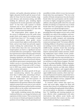 Disciplining Incumbency | 171
inclusive, and quality education (primary to the
higher education level) for girls by means of sub-
sidies for those from low-income ­
families, large-
scale advocacy and awareness-­
raising, and skills
building for adolescent girls, including digital
competencies for income ­
generation and employ-
ment.25
In Viet Nam, early exposure to female
classmates led to more egalitarian gender atti-
tudes in adulthood—even more so for men who
grew up in conservative households.26
The misperception about support for gen-
der norms is widespread across the world: many
people think social support for working women
is much lower than it is.27
For example, in Saudi
Arabia misperceptions about gender norms
restrictwomen’sbasicrightstoworkoutsideofthe
home, and yet most Saudi men privately support
women working but underestimate the extent
to which others share this view. Correcting this
misperception can lead to a significant increase
in female labor force participation.28
Saudi Arabia
hasexperiencedanunprecedentedsurgeinfemale
labor force participation since 2017 as a result of
changing regulations and shifting social norms,
the implementation of sound structural reforms,
and effective government communications. Saudi
Arabia’s success in increasing female labor force
participation from 17.4 percent in 2017 to 36 per-
cent in 2023 may contain important lessons for
other countries and regions.
In Bangladesh, the robust growth of the gar-
ment manufacturing industry has generated
more than 5 million jobs, amounting to 60 per-
cent of female employment, one-quarter of
industrial employment, and three-quarters of
the country’s export earnings in recent years.
Employment in the garment industry has enabled
migrant women from rural areas to earn cash for
their families back home and has had far-reaching
positive effects on the welfare and empowerment
of women in rural and urban areas.
Role models, including women who challenge
traditional behavior, can change the behavior and
aspirationsofotherwomen.Theiractionshaveled
to an increase in female participation in political
positions in local village councils (panchayats) and
assemblies in India, which, in turn, has increased
female labor force participation.29
The rise in the
number of female entrepreneurs has also boosted
female labor force participation and the number
of women in higher management positions.30
In
addition, educating the public about the costs and
benefits of working is an important way in which
female labor force participation and other mod-
ern practices can spread through society.31
Bringing women into labor markets will mean
providing them with support services such as child
and elderly care, safety in the workplace, and trans-
port. Both men and women in Indonesia also cite
harassment in public transport and commuting,
as well as in the workplace, as important factors in
womennotwantingtowork.32
Forwomen,difficulty
in finding childcare is the primary reason given for
not working. A review of 22 studies across low- and
middle-income countries reveals that increasing
access to and reducing the cost of childcare can
improve maternal labor market outcomes, includ-
ing employment, hours worked, income, produc-
tivity, and job type.33
Governments can use various
options that range from free state-provided care to
offering providers and parents financial subsidies,
tax incentives, or other forms of support. The chal-
lenge of accessing affordable childcare dispropor-
tionately affects poor families. Childcare subsidies
in low-income countries can help make childcare
more affordable. However, such targeted policies
are not very common in lower-middle-income and
upper-­
middle-income countries, where only 9 per-
centand41percentofcountries,respectively,havea
law that establishes some form of financial ­
support
for families for childcare services, compared with
80 percent of high-income countries.34
In countries where women lack equal eco-
nomic and social rights, support for them will
increase their chances of contributing to the labor
market, including through gender-based affirma-
tive action policies in education or employment
(box 7.1). Upskilling and training programs are
more effective when complemented with other
interventions that address social, family, and
logistical constraints that women can face, such
as household and childcare responsibilities.
 