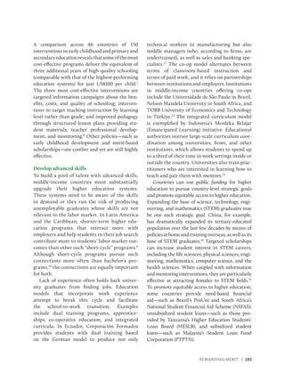 Rewarding Merit | 193
A comparison across 46 ­
countries of 150
­interventions in early childhood and ­primary and
secondaryeducationrevealsthatsomeofthemost
cost-effective programs deliver the equivalent of
three additional years of high-quality schooling
(comparable with that of the highest-performing
education systems) for just US$100 per child.7
The three most cost-­
effective interventions are
targeted information campaigns about the ben-
efits, costs, and quality of schooling; interven-
tions to target teaching instruction by learning
level rather than grade; and improved pedagogy
through structured lesson plans providing stu-
dent materials, teacher professional develop-
ment, and monitoring.8
Other policies—such as
early childhood development and merit-based
scholarships—are costlier and yet are still highly
effective.
Develop advanced skills
To build a pool of talent with advanced skills,
middle-income countries must substantially
upgrade their higher education systems.
These systems need to be aware of the skills
in demand or they run the risk of producing
unemployable graduates whose skills are not
relevant to the labor market. In Latin America
and the Caribbean, shorter-term higher edu-
cation programs that interact more with
employers and help students in their job search
contribute more to students’ labor market out-
comes than other such “short-cycle” programs.9
Although short-cycle programs pursue such
connections more often than bachelor’s pro-
grams,10
the ­connections are equally important
for both.
Lack of experience often holds back univer-
sity graduates from finding jobs. Education
­
models that incorporate work experience
attempt to break this cycle and facilitate
the school-to-work transition. Examples
include dual training programs, apprentice-
ships, co-operative education, and integrated
curricula. In Ecuador, Corporación Formados
provides students with dual training based
on the German model to produce not only
technical workers in manufacturing but also
middle managers (who, according to firms, are
undertrained), as well as sales and banking spe-
cialists.11
The co-op model alternates between
terms of classroom-based instruction and
terms of paid work, and it relies on partnerships
between institutions and employers. Institutions
in middle-income countries offering co-ops
include the Universidade de São Paulo in Brazil,
Nelson Mandela University in South Africa, and
TOBB University of Economics and Technology
in Türkiye.12
The integrated curriculum model
is exemplified by Indonesia’s Merdeka Belajar
(Emancipated Learning) initiative. Educational
authorities oversee large-scale curriculum coor-
dination among universities, firms, and other
institutions, which allows students to spend up
to a third of their time in work settings inside or
outside the country. Universities also train prac-
titioners who are interested in learning how to
teach and pair them with mentors.13
Countries can use public funding for higher
education to pursue country-level strategic goals
and promote equitable access to higher education.
Expanding the base of science, technology, engi-
neering, and mathematics (STEM) graduates may
be one such strategic goal. China, for example,
has dramatically expanded its tertiary-educated
­
population over the last few decades by means of
­policiesathomeandtrainingoverseas,aswellasits
base of STEM graduates.14
Targeted scholarships
can increase student interest in STEM careers,
including the life sciences, physical sciences, engi-
neering, mathematics, computer science, and the
health sciences. When coupled with information
and mentoring interventions, they are particularly
effective at attracting females to STEM fields.15
To promote equitable access to higher education,
some countries provide need-based financial
aid—such as Brazil’s ProUni and South Africa’s
National Student Financial Aid Scheme (NSFAS);
unsubsidized student loans—such as those pro-
vided by Tanzania’s Higher Education Students’
Loan Board (HESLB); and subsidized student
loans—such as Malaysia’s Student Loan Fund
Corporation (PTPTN).
 