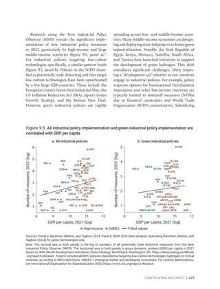 Capitalizing on Crises | 227
Figure 9.5 All industrial policy implementation and green industrial policy implementation are
correlated with GDP per capita
Sources: Panel a: Barattieri, Mattoo, and Taglioni 2024. Panel b: WDR 2024 team analysis replicating Barattieri, Mattoo, and
Taglioni (2024) for green technologies only.
Note: The vertical axis in both panels is the log of numbers of all potentially trade distortive measures from the New
Industrial Policy Observer (NIPO). The horizontal axis in both panels is gross domestic product (GDP) per capita in 2021
based on WDI (World Development Indicators) (Data Catalog), World Bank, Washington, DC, https://datacatalog.worldbank​
.org/search​/­dataset/. Panel b includes all NIPO policies classified as targeting low-carbon technologies, hydrogen, or critical
minerals, according to NIPO definitions. EMDEs = emerging market and developing economies. For country abbreviations,
see International Organization for Standardization (ISO), https://www.iso.org/obp/ui/#search.
AUS
AUT
BEL
CAN
CHE
CZE
DEU
DNK
ESP
FIN
FRA
GBR
GRC
HKG
HRV
HUN
IRL
ITA
JPN
KOR
NLD
NZL
POL
PRT SAU
SGP
SVN
SWE
USA
ARG
BGD
BOL
BRA
CHN
EGY
IDN
IND
MEX
MYS
NPL
PAK
RUS
THA
TUR
UKR
VNM
ZAF
1
2
3
4
5
6
Number
of
measures,
2023
(log)
8 9 10 11 12
GDP per capita, 2021 (log)
High-income EMDEs Fitted values
a. All industrial policies
AUS
AUT
BEL
CAN
CHE
CZE
DEU
DNK
ESP
FIN
FRA
GBR
GRC
HRV
HUN
IRL
ITA
JPN
KOR
NLD
POL
PRT SAU
SGP
SVN
SWE
USA
ARG
BRA
CHN
EGY
IDN
IND
MEX
MYS
RUS
THA
TUR
UKR
VNM
ZAF
1
2
3
4
5
Number
of
measures,
2023
(log)
8 9 10 11 12
GDP per capita, 2021 (log)
b. Green industrial policies
Research using the New Industrial Policy
Observer (NIPO) reveals the significant imple-
mentation of new industrial policy measures
in 2023, particularly by high-income and large
middle-income countries (figure 9.5, panel a).13
For industrial policies targeting low-carbon
technologies specifically, a similar pattern holds
(figure 9.5, panel b). Policies in the NIPO classi-
fied as potentially trade distorting and that target
low-carbon technologies have been spearheaded
by a few large G20 countries. These include the
European Union’s Green Deal Industrial Plan, the
US Inflation Reduction Act (IRA), Japan’s Green
Growth Strategy, and the Korean New Deal.
However, green industrial policies are rapidly
spreading across low- and middle-income coun-
tries. Many middle-income economies are design-
inganddeployingstate-ledprojectstofostergreen
industrialization. Notably, the Arab Republic of
Egypt, Kenya, Morocco, Namibia, South Africa,
and Tunisia have launched initiatives to support
the development of green hydrogen. This shift
introduces significant challenges, often impos-
ing a “development tax” whether or not countries
engage in industrial policies. For example, policy
response options for International Development
Association and other low-income countries are
typically limited to nontariff measures (NTMs)
due to financial constraints and World Trade
Organization (WTO) commitments. Subsidizing
 
