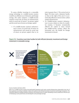 Capitalizing on Crises | 229
To assess whether investing in a renewable
energy technology in a middle-income country
would be an efficient use of domestic and foreign
savings, this study compares a middle-income
country’s social rate of return on infrastructure
with its social rate of return22
on private capital
and the social rate of return on foreign capital:
• If a middle-income country’s infrastruc-
ture is scarce, its social rate of return on
infrastructure will exceed its social rate
of return on private capital—that is, its
ratio is greater than 1. The vertical axis in
figure 9.6 clears such a domestic hurdle,
so that to the right of the axis it is eco-
nomically efficient to invest in low-carbon
energy infrastructure.
• If a middle-income country’s infrastruc-
ture is scarce relative to that of a wealth-
ier ­
country, it becomes economically
efficient for capital to move toward
the ­
middle-income country. Above the
horizontal axis, the hurdle for foreign
­investment is cleared.
Figure 9.6 Countries must clear hurdles for both efficient domestic investment and foreign
investment in renewable energy
Source: Gardner and Henry 2023.
Note: For a middle-income country, the dual-hurdle framework sorts each country-infrastructure observation into one of
four quadrants according to whether it clears the hurdle for both efficient domestic investment and foreign investment. The
framework allows to evaluate whether investing in the infrastructure of a given developing country would be an efficient use
of developing country (domestic) and developed country (foreign) savings.
• There may be a
need for
concessional
finance.
• Governments should
stop expropriating
savings and let
foreign savings
finance
infrastructure.
• Either
infrastructure
is already over-
provided or
• The investment
climate is too poor.
• It is economically
efficient for foreign
capital to move to
middle-income
countries.
Quadrant IV
Fails domestic
hurdles.
Clears foreign
hurdles.
Quadrant I
Clears both
domestic and
foreign hurdles.
Quadrant II
Clears domestic
hurdles.
Fails foreign
hurdles.
Quadrant III
Fails both
domestic and
foreign hurdles.
 