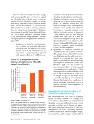 230 | WORLD DEVELOPMENT REPORT 2024
Figure 9.7 In many middle-income
countries, it is economically efficient to
expand renewable energy
Source: Lall and Vagliasindi 2024.
Note: The sample includes 31 middle-income countries.
In quadrant I countries, the return on infrastructure clears
both the domestic and the foreign hurdles. In quadrant II
countries, the economic rate of return on infrastructure
clears the domestic hurdle but falls below the foreign
hurdle. In quadrant III countries, the economic rate of return
on renewable energy clears neither the domestic nor the
foreign hurdle.
0
5
10
15
20
25
30
35
40
45
50
Quadrant I
(5 of 31
countries)
Quadrant II
(12 of 31
countries)
Quadrant III
(14 of 31
countries)
Share
of
middle-income
countries
in
each
quadrant
(as
%
of
total
middle-income
countries
in
data
set)
The unit cost of installing renewable energy
and country-specific rates of return to capital
are calculated using evidence from a new meta-­
analysis to derive the output elasticity of renew-
able energy together with data from the World
Bank Private Participation in Infrastructure
(PPI) database23
as well as country estimates
from the International Energy Agency (IEA), the
International Renewable Energy Agency (IRENA),
the World Bank Electricity Planning Model
(EPM), and renewable energy auctions.24
The fol-
lowing insights then emerge from the framework
(figure 9.7):
• Quadrant I in figure 9.6 comprises coun-
tries in which the return on infrastruc-
ture clears both the domestic and foreign
hurdles—that is, the minimum rate of
return that an investor needs to proceed
with a project. Five of 31 middle-income
countries in the study pass both hurdles,
including Ecuador, Jordan, and Malaysia.
• Quadrant II comprises countries in which
the social rate of return on infrastructure
clears the domestic hurdle but falls
below the foreign hurdle. Although these
countries would benefit from additional
investment in renewable energy, it is not
efficient for foreign savings to finance it.
These countries can tap into domestic
savings, and there may be a role for
concessional foreign financing due to the
global co-benefits in GHG reductions. This
category includes 12 of 31 middle-income
countries, including Brazil, Cambodia,
China, Colombia, and India.
• Quadrant III comprises countries in
which the social rate of return on renew-
able energy clears neither the domestic
nor the foreign hurdle. Additional inves-
tigation is warranted for these coun-
tries. On the one hand, a country with a
vibrant private investment climate (and
therefore a high social rate of return on
renewable energy) may be well endowed
with capital in renewable energy. Thus
the marginal benefit of installing another
unit is not an efficient use of either local
or foreign savings. On the other hand,
a country may have a poor investment
climate that leads to low social rates of
return on private investment, even as it
remains relatively undercapitalized in
renewable energy.
Assess financial returns and cost of
capital for renewable energy
For investments that add value in economic
terms, investors—domestic or foreign—will
want to know whether they can cover their cost
of capital and secure sufficient revenue over an
extended period to access finance on reason-
able terms. Investors use the cost of capital to
assess project risk. Costs vary among countries,
with the spread often determining the compet-
itiveness of renewable energy.25
Investment risk
 