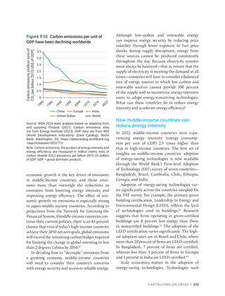 Capitalizing on Crises | 233
economic growth is the key driver of emissions
in middle-income countries, and those emis-
sions more than outweigh the reductions in
emissions from lowering energy intensity and
improving energy efficiency. The effect of eco-
nomic growth on emissions is especially strong
in upper-­
middle-income countries. According to
projections from the Network for Greening the
FinancialSystem,ifmiddle-incomecountriescon-
tinue their current policies, there is an 83 ­
percent
chance that even if today’s high-income countries
achieve their 2050 net zero goals, global emissions
will exceed the remaining carbon budget required
for limiting the change in global warming to less
than 2 degrees Celsius by 2050.41
In deciding how to “decouple” emissions from
a growing economy, middle-income countries
will need to consider their country’s concerns
with energy security and access to reliable energy.
Although low-carbon and renewable energy
can improve energy security by reducing price
volatility through lower exposure to fuel price
shocks during supply disruptions, energy from
these sources cannot be produced consistently
throughout the day. Because electricity systems
must always be balanced—that is, ensure that the
supply of electricity is meeting the demand at all
times—countries will have to consider a balanced
mix of energy sources in which low-carbon and
renewable sources cannot provide 100 percent
of the supply and to incentivize energy-intensive
users to adopt energy-conserving technologies.
What can these countries do to reduce energy
intensity and accelerate energy efficiency?
How middle-income countries can
reduce energy intensity
In 2022, middle-income countries were expe-
riencing energy intensity (energy consump-
tion per unit of GDP) 2.5 times higher than
that in high-­
income countries. The first set of
insights on middle-income countries’ adoption
of energy-saving technologies is now available
through the World Bank’s Firm-level Adoption
of Technology (FAT) survey of seven countries—
Bangladesh, Brazil, Cambodia, Chile, Ethiopia,
Georgia, and India.
Adoption of energy-saving technologies var-
ies significantly across the countries sampled for
the FAT survey. For example, the primary green
building certification, Leadership in Energy and
Environmental Design (LEED), reflects the level
of technologies used in buildings.42
Research
suggests that firms operating in green-certified
buildings use 8 percent less energy than those
in noncertified buildings.43
The adoption of the
LEED certification varies significantly. The high-
est adoption rates are in Brazil and Chile, where
more than 20 percent of firms are LEED-certified.
In Bangladesh, 7 percent of firms are certified,
whereas less than 3 percent of firms in Georgia
and 1 percent in India are LEED-certified.44
Scale economies matter in the adoption of
energy-saving technologies. Technologies such
Figure 9.10 Carbon emissions per unit of
GDP have been declining worldwide
Source: WDR 2024 team analysis based on adapting from
and updating Pindyck (2021). Carbon emissions data
are from Energy Institute (2023). GDP data are from WDI
(World Development Indicators) (Data Catalog), World
Bank, Washington, DC, https://datacatalog.worldbank.org​
/­search/dataset/0037712.
Note: Carbon emissions, the product of energy intensity and
energy efficiency, are measured in million metric tons of
carbon dioxide (CO2
) emissions per billion 2015 US dollars
of GDP. GDP = gross domestic product.
0
0.5
1.0
1.5
2.0
2.5
3.0
3.5
1
9
8
0
1
9
8
6
1
9
9
2
1
9
9
8
2
0
0
4
2
0
1
0
2
0
1
6
2
0
2
2
Carbon
emissions
(million
tons
of
CO
2
per
billion
2015
US$
of
GDP)
United States
China Europe India
World
 