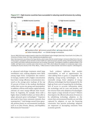 234 | WORLD DEVELOPMENT REPORT 2024
Figure 9.11 High-income countries have succeeded in reducing overall emissions by curbing
energy intensity
Source: WDR 2024 team analysis based on data from GCB (Global Carbon Budget) (data hub), Future Earth, Fort Collins, CO;
University of Exeter, Exeter, UK, https://globalcarbonbudgetdata.org/#.
Note: Decomposition according to the Kaya identity, which states that the overall change in emissions (blue line) is the sum
of four factors: population; gross domestic product (GDP) per capita (economic growth); energy intensity (energy used per
unit of GDP); and carbon intensity (emissions per unit of energy consumed). The analysis is based on a global sample of 182
middle- and high-income countries and a time horizon since 1965, which allows the analysis to incorporate major crises,
including the oil price shocks in the 1970s. MtCO2
= million tonnes of carbon dioxide. One tonne is equal to 1,000 kilograms.
Population effect Economic growth effect Energy intensity effect
Carbon intensity effect Overall change in emissions
–15
–10
–5
0
5
10
15
b. High-income countries
Change
in
emissions
(MtCO
2
)
–15
–10
–5
0
5
10
15
1
9
6
5
–
7
5
1
9
7
6
–
8
5
1
9
8
6
–
9
5
1
9
9
6
–
0
5
2
0
0
6
–
1
5
2
0
1
6
–
2
1
1
9
6
5
–
7
5
1
9
7
6
–
8
5
1
9
8
6
–
9
5
1
9
9
6
–
0
5
2
0
0
6
–
1
5
2
0
1
6
–
2
1
a. Middle-income countries
Change
in
emissions
(MtCO
2
)
as advanced end-of-pipe treatment entail large
installation costs, making adoption more likely
among larger firms. Competition also matters.
In Georgia, markets with a higher concentration
have lower energy efficiency (concentration mea-
sured as the average price markups of the top
25 percent of firms in the markup distribution
within their sector-size group and municipality).
In addition, of firms with similar capital intensity,
entrants are more energy-efficient than incum-
bents. In Argentina, for example, firms with a
higher share of skilled workers are better able to
adopt advanced green technologies.45
Exporters
also tend to have lower emissions intensity than
nonexporters.46
And foreign-owned firms gener-
ally perform better on environmental standards,
such as in Côte d’Ivoire, Mexico, and República
Bolivariana de Venezuela.47
Such evidence indicates that market
contestability, as well as opportunities for
value-adding firms to grow, is compatible with
adopting energy-­
saving technologies. As for
renewable energy, firms’ adoption of energy
efficiency technologies has been hampered by the
high up-front costs of acquiring the technology,
lack of access to accurate information about
the technology and its costs and benefits, and
low returns from early adoption of technologies
that require a large network of users.48
Policies
that improve the efficient allocation of resources
by subsidizing technology adoption, to the
extent that environmental benefits are not fully
captured by adopters, or ease the financing
constraints that prevent technology adoption
are important in decoupling emissions from
economic growth.
 