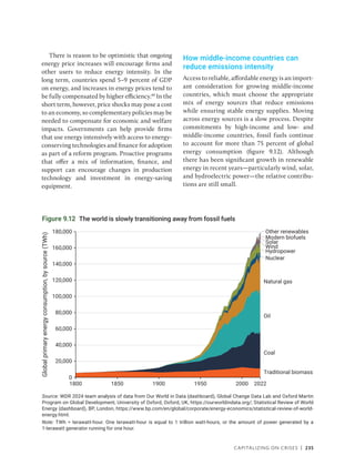 Capitalizing on Crises | 235
There is reason to be optimistic that ongoing
energy price increases will encourage firms and
other users to reduce energy intensity. In the
long term, countries spend 5–9 percent of GDP
on energy, and increases in energy prices tend to
be fully compensated by higher efficiency.49
In the
short term, however, price shocks may pose a cost
to an economy, so complementary policies may be
needed to compensate for economic and welfare
impacts. Governments can help provide firms
that use energy intensively with access to energy-
conserving technologies and finance for adoption
as part of a reform program. Proactive programs
that offer a mix of information, finance, and
support can encourage changes in production
technology and investment in ­
energy-saving
equipment.
How middle-income countries can
reduce emissions intensity
Access to reliable, affordable energy is an import-
ant consideration for growing middle-income
countries, which must choose the appropriate
mix of energy sources that reduce emissions
while ensuring stable energy supplies. Moving
across energy sources is a slow process. Despite
commitments by high-income and low- and
middle-income countries, fossil fuels continue
to account for more than 75 percent of global
energy consumption (figure 9.12). Although
there has been significant growth in renewable
energy in recent years—particularly wind, solar,
and hydroelectric power—the relative contribu-
tions are still small.
Figure 9.12 The world is slowly transitioning away from fossil fuels
Source: WDR 2024 team analysis of data from Our World in Data (dashboard), Global Change Data Lab and Oxford Martin
Program on Global Development, University of Oxford, Oxford, UK, https://ourworldindata.org/; Statistical Review of World
Energy (dashboard), BP, London, https://www.bp.com/en/global/corporate/energy-economics/statistical-review-of-world-
energy.html.
Note: TWh = terawatt-hour. One terawatt-hour is equal to 1 trillion watt-hours, or the amount of power generated by a
1-terawatt generator running for one hour.
Traditional biomass
Coal
Oil
Natural gas
Nuclear
Hydropower
Wind
Solar
Modern biofuels
Other renewables
0
20,000
40,000
60,000
80,000
100,000
120,000
140,000
160,000
180,000
Global
primary
energy
consumption,
by
source
(TWh)
1800 1850 1900 1950 2000 2022
 