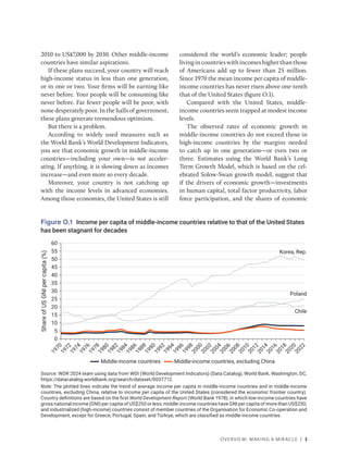 OVERVIEW: MAKING A MIRACLE | 3
Figure O.1 Income per capita of middle-income countries relative to that of the United States
has been stagnant for decades
Source: WDR 2024 team using data from WDI (World Development Indicators) (Data Catalog), World Bank, Washington, DC,
https://datacatalog.worldbank.org/search/dataset/0037712.
Note: The plotted lines indicate the trend of average income per capita in middle-income countries and in middle-income
countries, excluding China, relative to income per capita of the United States (considered the economic frontier country).
Country definitions are based on the first World Development Report (World Bank 1978), in which low-income countries have
gross national income (GNI) per capita of US$250 or less; middle-income countries have GNI per capita of more than US$250;
and industrialized (high-income) countries consist of member countries of the Organisation for Economic Co-operation and
Development, except for Greece, Portugal, Spain, and Türkiye, which are classified as middle-income countries.
0
5
10
15
20
25
30
35
40
50
45
60
55
1
9
7
0
1
9
7
2
1
9
7
4
1
9
7
6
1
9
7
8
1
9
8
0
1
9
8
2
1
9
8
4
1
9
8
6
1
9
8
8
1
9
9
0
1
9
9
2
1
9
9
4
1
9
9
6
1
9
9
8
2
0
0
0
2
0
0
2
2
0
0
4
2
0
0
6
2
0
0
8
2
0
1
0
2
0
1
2
2
0
1
4
2
0
1
6
2
0
1
8
2
0
2
0
2
0
2
2
Share
of
US
GNI
per
capita
(%)
Middle-income countries Middle-income countries, excluding China
Korea, Rep.
Chile
Poland
2010 to US$7,000 by 2030. Other middle-income
countries have similar aspirations.
If these plans succeed, your country will reach
high-income status in less than one generation,
or in one or two. Your firms will be earning like
never before. Your people will be consuming like
never before. Far fewer people will be poor, with
none desperately poor. In the halls of government,
these plans generate tremendous optimism.
But there is a problem.
According to widely used measures such as
the World Bank’s World Development Indicators,
you see that economic growth in middle-income
countries—including your own—is not acceler-
ating. If anything, it is slowing down as incomes
increase—and even more so every decade.
Moreover, your country is not catching up
with the income levels in advanced economies.
Among those economies, the United States is still
considered the world’s economic leader; people
livingincountrieswithincomeshigherthanthose
of Americans add up to fewer than 25 million.
Since 1970 the mean income per capita of middle-
income countries has never risen above one-tenth
that of the United States (figure O.1).
Compared with the United States, middle-­
income countries seem trapped at modest income
levels.
The observed rates of economic growth in
middle-income countries do not exceed those in
high-income countries by the margins needed
to catch up in one generation—or even two or
three. Estimates using the World Bank’s Long
Term Growth Model, which is based on the cel-
ebrated Solow-Swan growth model, suggest that
if the drivers of economic growth—investments
in human capital, total factor productivity, labor
force participation, and the shares of economic
 
