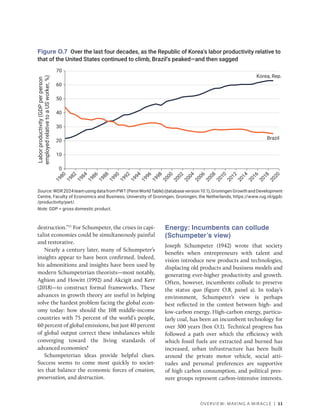 OVERVIEW: MAKING A MIRACLE | 11
destruction.”11
For Schumpeter, the crises in capi-
talist economies could be simultaneously painful
and restorative.
Nearly a century later, many of Schumpeter’s
insights appear to have been confirmed. Indeed,
his admonitions and insights have been used by
modern Schumpeterian theorists—most notably,
Aghion and Howitt (1992) and Akcigit and Kerr
(2018)—to construct formal frameworks. These
advances in growth theory are useful in helping
solve the hardest problem facing the global econ-
omy today: how should the 108 middle-income
countries with 75 percent of the world’s people,
60 percent of global emissions, but just 40 ­
percent
of global output correct these imbalances while
converging toward the living standards of
advanced economies?
Schumpeterian ideas provide helpful clues.
Success seems to come most quickly to societ-
ies that balance the economic forces of creation,
preservation, and destruction.
Energy: Incumbents can collude
(Schumpeter’s view)
Joseph Schumpeter (1942) wrote that society
benefits when entrepreneurs with talent and
vision introduce new products and technologies,
displacing old products and business models and
generating ever-higher productivity and growth.
Often, however, incumbents collude to preserve
the status quo (figure O.8, panel a). In today’s
environment, Schumpeter’s view is perhaps
best reflected in the contest between high- and
low-carbon energy. High-carbon energy, particu-
larly coal, has been an incumbent technology for
over 300 years (box O.1). Technical progress has
followed a path over which the efficiency with
which fossil fuels are extracted and burned has
increased, urban infrastructure has been built
around the private motor vehicle, social atti-
tudes and personal preferences are supportive
of high carbon consumption, and political pres-
sure groups represent carbon-intensive interests.
Source:WDR2024teamusingdatafromPWT(PennWorldTable)(databaseversion10.1),GroningenGrowthandDevelopment
Centre, Faculty of Economics and Business, University of Groningen, Groningen, the Netherlands, https://www.rug.nl/ggdc​
/productivity/pwt/.
Note: GDP = gross domestic product.
Figure O.7 Over the last four decades, as the Republic of Korea’s labor productivity relative to
that of the United States continued to climb, Brazil’s peaked—and then sagged
0
10
20
30
40
60
50
70
Labor
productivity
(GDP
per
person
employed
relative
to
a
US
worker,
%)
1
9
8
0
1
9
8
2
1
9
8
4
1
9
8
6
1
9
8
8
1
9
9
0
1
9
9
2
1
9
9
4
1
9
9
6
1
9
9
8
2
0
0
0
2
0
0
2
2
0
0
4
2
0
0
6
2
0
0
8
2
0
1
0
2
0
1
2
2
0
1
4
2
0
1
6
2
0
2
0
2
0
1
8
Korea, Rep.
Brazil
 