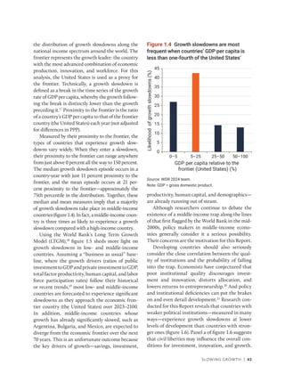 Slowing Growth | 43
the distribution of growth slowdowns along the
national income spectrum around the world. The
frontier represents the growth leader: the country
with the most advanced combination of economic
production, innovation, and workforce. For this
analysis, the United States is used as a proxy for
the frontier. Technically, a growth slowdown is
defined as a break in the time series of the growth
rate of GDP per capita, whereby the growth follow-
ing the break is distinctly lower than the growth
preceding it.17
Proximity to the frontier is the ratio
of a country’s GDP per capita to that of the frontier
country (the United States) each year (not adjusted
for differences in PPP).
Measured by their proximity to the frontier, the
types of countries that experience growth slow-
downs vary widely. When they enter a slowdown,
their proximity to the frontier can range anywhere
from just above 0 percent all the way to 150 percent.
The median growth slowdown episode occurs in a
country-year with just 11 percent proximity to the
frontier, and the mean episode occurs at 21 per-
cent proximity to the frontier—approximately the
75th percentile in the distribution. Together, these
median and mean measures imply that a majority
of growth slowdowns take place in middle-income
countries(figure1.4).Infact,amiddle-incomecoun-
try is three times as likely to experience a growth
slowdown compared with a high-income country.
Using the World Bank’s Long Term Growth
Model (LTGM),18
figure 1.5 sheds more light on
growth slowdowns in low- and middle-income
countries. Assuming a “business as usual” base-
line, where the growth drivers (ratios of public
investmenttoGDPandprivateinvestmenttoGDP,
total factor productivity, human capital, and labor
force participation rates) follow their historical
or recent trends,19
most low- and ­
middle-income
countries are forecasted to experience significant
slowdowns as they approach the economic fron-
tier country (the United States) over 2023–2100.
In addition, middle-income countries whose
growth has already significantly slowed, such as
Argentina, Bulgaria, and Mexico, are expected to
diverge from the economic frontier over the next
70 years. This is an unfortunate outcome because
the key drivers of growth—savings, investment,
productivity, human capital, and demographics—
are already running out of steam.
Although researchers continue to debate the
existence of a middle-income trap along the lines
of that first flagged by the World Bank in the mid-
2000s, policy makers in middle-income econo-
mies generally consider it a serious possibility.
Their concerns are the motivation for this Report.
Developing countries should also seriously
consider the close correlation between the qual-
ity of institutions and the probability of falling
into the trap. Economists have conjectured that
poor institutional quality discourages invest-
ment and innovation, distorts allocation, and
lowers returns to entrepreneurship.20
And policy
and institutional deficiencies can put the brakes
on and even derail development.21
Research con-
ducted for this Report reveals that countries with
weaker political institutions—measured in many
ways—experience growth slowdowns at lower
levels of development than countries with stron-
ger ones (figure 1.6). Panel a of figure 1.6 suggests
that civil liberties may influence the overall con-
ditions for investment, innovation, and growth.
Figure 1.4 Growth slowdowns are most
frequent when countries’ GDP per capita is
less than one-fourth of the United States’
Source: WDR 2024 team.
Note: GDP = gross domestic product.
Likelihood
of
growth
slowdowns
(%) 0
5
10
15
20
25
30
35
40
45
0–5 5–25 25–50 50–100
GDP per capita relative to the
frontier (United States) (%)
 