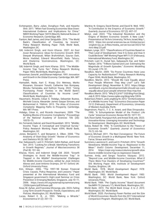 46 | WORLD DEVELOPMENT REPORT 2024
Eichengreen, Barry Julian, Donghyun Park, and Kwanho
Shin. 2011. “When Fast Growing Economies Slow Down:
International Evidence and Implications for China.”
NBER Working Paper 16919 (March), National Bureau of
Economic Research, Cambridge, MA.
Fantom, Neil James, and Umar Serajuddin. 2016. “The World
Bank’s Classification of Countries by Income.”
Policy Research Working Paper 7528, World Bank,
Washington, DC.
Gill, Indermit Singh, and Homi Kharas. 2007. An East
Asian Renaissance: Ideas for Economic Growth. With
Deepak Bhattasali, Milan Brahmbhatt, Gaurav Datt,
Mona Haddad, Edward Mountfield, Radu Tatucu,
and Ekaterina Vostroknutova. Washington, DC:
World Bank.
Gill, Indermit Singh, and Homi Kharas. 2015. “The Middle-
Income Trap Turns Ten.” Policy Research Working
Paper 7403, World Bank, Washington, DC.
Grossman, Gene M., and Elhanan Helpman. 1991. Innovation
and Growth in the Global Economy. Cambridge, MA: MIT
Press.
Hamadeh, Nada, Aart C. Kraay, Eric Metreau, Marko
Rissanen, Giovanni Tonutti, Catherine Van Rompaey,
Mizuku Yamanaka, and Kathryn Young. 2022. “Using
Purchasing Power Parities in the World Bank’s
Classifications of Countries by Income Level.”
World Bank, Washington, DC.
Hausmann, Ricardo, César A. Hidalgo, Sebastián Bustos,
Michele Coscia, Alexander James Gaspar Simoes, and
Muhammed A. Yildirim. 2013. The Atlas of Economic
Complexity: Mapping Paths to Prosperity. Cambridge,
MA: MIT Press.
Hidalgo, César A., and Ricardo Hausmann. 2009. “The
Building Blocks of Economic Complexity.” Proceedings
of the National Academy of Sciences 106 (26):
10570–75.
Im, Fernando Gabriel, and David Rosenblatt. 2013. “Middle-
Income Traps: A Conceptual and Empirical Survey.”
Policy Research Working Paper 6594, World Bank,
Washington, DC.
Jones, Benjamin F., and Benjamin A. Olken. 2008. “The
Anatomy of Start-Stop Growth.” Review of Economics
and Statistics 90 (3): 582–87.
Kar, Sabyasachi, Lant H. Pritchett, Selim Raihan, and Kunal
Sen. 2013. “Looking for a Break: Identifying Transitions
in Growth Regimes.” Journal of Macroeconomics 38
(Part B): 151–66.
Kharas, Homi, and Indermit Singh Gill. 2020. “Growth
Strategies to Avoid the Middle-Income Trap.” In
Trapped in the Middle? Developmental Challenges
for Middle-Income Countries, edited by José Antonio
Alonso and José Antonio Ocampo, 24–47. Oxford, UK:
Oxford University Press.
Kim, Kihwan. 2006. “The 1997–98 Korean Financial
Crisis: Causes, Policy Response, and Lessons.” Paper
presented at the International Monetary Fund and
Singapore government’s High-Level Seminar on Crisis
Prevention in Emerging Markets, Singapore, July 10–11,
2006. https://www.imf.org/external/np/seminars/eng​
/2006/cpem/pdf/kihwan.pdf.
Kose, M. Ayhan, and Franziska Ohnsorge, eds. 2024. Falling
Long-Term Growth Prospects: Trends, Expectations, and
Policies. Washington, DC: World Bank.
Lucas, Robert E. B., Jr. 1993. “Making a Miracle.”
Econometrica 61 (2): 251–72.
Mankiw, N. Gregory, David Romer, and David N. Weil. 1992.
“A Contribution to the Empirics of Economic Growth.”
Quarterly Journal of Economics 107 (2): 407–37.
Mokyr, Joel. 2023. “The Industrial Revolution and the
Origins of Modern Economic Growth: A New Look.”
Presentation at Tel Aviv University, Tel Aviv, Israel, May 1,
2023. https://en-social-sciences.tau.ac.il/sites/­socsci​
-english.tau.ac.il/files/media_server/social/2023/Tel​
-Aviv-May’23.pdf.
Nielsen, Lynge. 2011. “Classifications of Countries Based on
Their Level of Development: How It Is Done and How It
CouldBeDone.”IMFWorkingPaperWP/11/31(February),
International Monetary Fund, Washington, DC.
Pritchett, Lant H., Kunal Sen, Sabyasachi Kar, and Selim
Raihan. 2016. “Trillions Gained and Lost: Estimating the
Magnitude of Growth Episodes.” Economic Modelling
55 (June): 279–91.
Ravallion, Martin. 2009. “Do Poorer Countries Have Less
Capacity for Redistribution?” Policy Research Working
Paper 5046, World Bank, Washington, DC.
Ravallion, Martin. 2012. “Should We Care Equally about
Poor People Wherever They May Live?” Let’s Talk
Development (blog), November 8, 2012. https://blogs​
.worldbank.org/en/developmenttalk/should-we-care​
-equally-about-poor-people-wherever-they-may-live.
Ravallion,Martin.2013.“Why$12,616?”CGDBlogPost(blog),
July 8, 2013. https://www.cgdev.org/blog/why-12616.
Robertson,PeterE.,andLongfengYe.2013.“OntheExistence
of a Middle Income Trap.” Economics Discussion Paper
13-12 (February), Department of Economics, University
of Western Australia, Perth.
Segerstrom, Paul S., T. C. A. Anant, and Elias Dinopoulos.
1990. “A Schumpeterian Model of the Product Life
Cycle.” American Economic Review 80 (5): 1077–91.
Soh, Hoon Sahib, Youngsun Koh, and Anwar Aridi, eds. 2023.
Innovative Korea: Leveraging Innovation and Technology
for Development. Washington, DC: World Bank.
Solow, Robert M. 1956. “A Contribution to the Theory of
Economic Growth.” Quarterly Journal of Economics
70 (1): 65–94.
Spence, Michael. 2011. The Next Convergence: The Future
of Economic Growth in a Multispeed World. New York:
Farrar, Straus and Giroux.
Summers, Lawrence H., and Lant H. Pritchett. 2014. “Growth
Slowdowns: Middle-Income Trap vs. Regression to the
Mean.” VoxEU Column: Development, December 11,
2014. https://cepr.org/voxeu/columns/growth-­slow​
downs-middle-income-trap-vs-regression-mean#/.
Sumner, Andy, and Sergio Tezanos Vázquez. 2012.
“Beyond Low- and Middle-Income Countries: What If
There Were Five Clusters of Developing Countries?”
IDS Working Paper 404, Institute of Development
Studies, Brighton, UK.
World Bank. 1978. World Development Report 1978.
Washington, DC: World Bank.
World Bank. 1983. World Development Report 1983.
Washington, DC: World Bank; New York: Oxford
University Press.
World Bank. 1989. “Per Capita Income.” Board document
SecM89-73 (January 17), World Bank, Washington, DC.
World Bank. 2015. The World Bank Group: A to Z, 2015.
Washington, DC: World Bank.
World Bank. 2020. Purchasing Power Parities and the Size
of World Economies: Results from the 2017 International
Comparison Program. Washington, DC: World Bank.
 