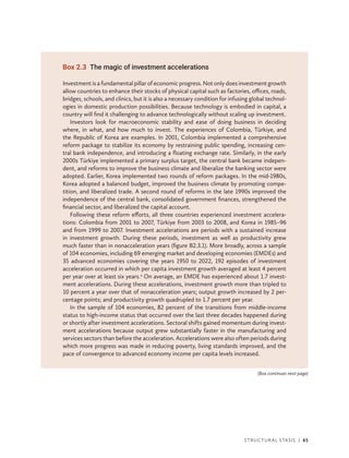 Structural Stasis | 65
Box 2.3 The magic of investment accelerations
Investment is a fundamental pillar of economic progress. Not only does investment growth
allow countries to enhance their stocks of physical capital such as factories, offices, roads,
bridges, schools, and clinics, but it is also a necessary condition for infusing global technol-
ogies in domestic production possibilities. Because technology is embodied in capital, a
country will find it challenging to advance technologically without scaling up investment.
Investors look for macroeconomic stability and ease of doing business in deciding
where, in what, and how much to invest. The experiences of Colombia, Türkiye, and
the Republic of Korea are examples. In 2001, Colombia implemented a comprehensive
reform package to stabilize its economy by restraining public spending, increasing cen-
tral bank independence, and introducing a floating exchange rate. Similarly, in the early
2000s Türkiye implemented a primary surplus target, the central bank became indepen-
dent, and reforms to improve the business climate and liberalize the banking sector were
adopted. Earlier, Korea implemented two rounds of reform packages. In the mid-1980s,
Korea adopted a balanced budget, improved the business climate by promoting compe-
tition, and liberalized trade. A second round of reforms in the late 1990s improved the
independence of the central bank, consolidated government finances, strengthened the
financial sector, and liberalized the capital account.
Following these reform efforts, all three countries experienced investment accelera-
tions: Colombia from 2001 to 2007, Türkiye from 2003 to 2008, and Korea in 1985–96
and from 1999 to 2007. Investment accelerations are periods with a sustained increase
in investment growth. During these periods, investment as well as productivity grew
much faster than in nonacceleration years (figure B2.3.1). More broadly, across a sample
of 104 economies, including 69 emerging market and developing economies (EMDEs) and
35 advanced economies covering the years 1950 to 2022, 192 episodes of investment
acceleration occurred in which per capita investment growth averaged at least 4 percent
per year over at least six years.a
On average, an EMDE has experienced about 1.7 invest-
ment accelerations. During these accelerations, investment growth more than tripled to
10 percent a year over that of nonacceleration years; output growth increased by 2 per-
centage points; and productivity growth quadrupled to 1.7 percent per year.
In the sample of 104 economies, 82 percent of the transitions from middle-income
status to high-income status that occurred over the last three decades happened during
or shortly after investment accelerations. Sectoral shifts gained momentum during invest-
ment accelerations because output grew substantially faster in the manufacturing and
services sectors than before the acceleration. Accelerations were also often periods during
which more progress was made in reducing poverty, living standards improved, and the
pace of convergence to advanced economy income per capita levels increased.
(Box continues next page)
 