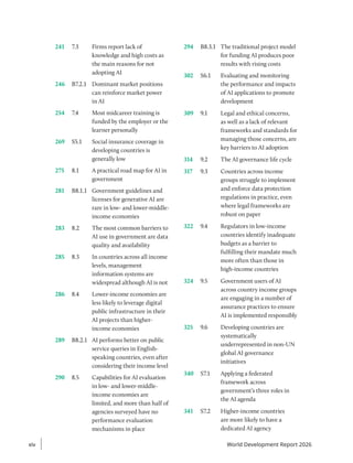 241 7.3 Firms report lack of
knowledge and high costs as
the main reasons for not
adopting AI
246 B7.2.1 Dominant market positions
can reinforce market power
in AI
254 7.4 Most midcareer training is
funded by the employer or the
learner personally
269 S5.1 Social insurance coverage in
developing countries is
generally low
275 8.1 A practical road map for AI in
government
281 B8.1.1 Government guidelines and
licenses for generative AI are
rare in low- and lower-middle-
income economies
283 8.2 The most common barriers to
AI use in government are data
quality and availability
285 8.3 In countries across all income
levels, management
information systems are
widespread although AI is not
286 8.4 Lower-income economies are
less likely to leverage digital
public infrastructure in their
AI projects than higher-
income economies
289 B8.2.1 AI performs better on public
service queries in English-
speaking countries, even after
considering their income level
290 8.5 Capabilities for AI evaluation
in low- and lower-middle-
income economies are
limited, and more than half of
agencies surveyed have no
performance evaluation
mechanisms in place
294 B8.3.1 The traditional project model
for funding AI produces poor
results with rising costs
302 S6.1 Evaluating and monitoring
the performance and impacts
of AI applications to promote
development
309 9.1 Legal and ethical concerns,
as well as a lack of relevant
frameworks and standards for
managing those concerns, are
key barriers to AI adoption
314 9.2 The AI governance life cycle
317 9.3 Countries across income
groups struggle to implement
and enforce data protection
regulations in practice, even
where legal frameworks are
robust on paper
322 9.4 Regulators in low-income
countries identify inadequate
budgets as a barrier to
fulfilling their mandate much
more often than those in
high-income countries
324 9.5 Government users of AI
across country income groups
are engaging in a number of
assurance practices to ensure
AI is implemented responsibly
325 9.6 Developing countries are
systematically
underrepresented in non-UN
global AI governance
initiatives
340 S7.1 Applying a federated
framework across
government’s three roles in
the AI agenda
341 S7.2 Higher-income countries
are more likely to have a
dedicated AI agency
xiv
xiv World Development Report 2026
 