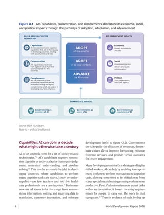 Capabilities: AI can do in a decade
what might otherwise take a century
AI is “an umbrella term for a set of loosely related
technologies.”15
AI’s capabilities support nonrou-
tine cognitive or analytical tasks that require judg-
ment, contextual understanding, and problem
solving.16
This can be extremely helpful in devel-
oping countries, where capabilities to perform
many cognitive tasks are scarce, costly, or under-
supplied—too few teachers and too few health
care professionals are a case in point.17
Businesses
now use AI across tasks that range from summa-
rizing information, writing, and analyzing data to
translation, customer interaction, and software
development (refer to figure O.2). Governments
use AI to guide the allocation of resources, dissem-
inate citizen alerts, improve forecasting, enhance
frontline services, and provide virtual assistants
for citizen engagement.
Many developing countries face shortages of highly
skilled workers. AI can help by enabling less experi-
enced workers to perform more advanced cognitive
tasks, allowing some work to be shifted away from
scarcespecialistsandmakingexistingworkersmore
productive. First, if AI automates more expert tasks
within an occupation, it lowers the entry require-
ments for people to carry out the work in that
occupation.18
There is evidence of such leveling up
Figure O.1 AI’s capabilities, concentration, and complements determine its economic, social,
and political impacts through the pathways of adoption, adaptation, and advancement
AI AS A GENERAL-PURPOSE
TECHNOLOGY
AI’S DEVELOPMENT IMPACTS
ADOPT
ADAPT
ADVANCE
Capabilities
AI increases nonroutine cognitive
capabilities that are in short supply
in developing countries, creating
both opportunities and risks.
oﬀ-the-shelf AI
AI to local contexts
the AI frontier
Economic
Growth, productivity,
and jobs
Social
Government service
delivery and public
administration
Political
Trust, dependence,
voice, and agency
Concentration
AI’s capabilities are derived
from a global value chain that
is concentrated in a few
countries.
Complements
AI’s full potential to raise
productive capabilities will be
realized as analog and digital
complements, which are weaker in
developing countries, improve.
SHAPING AI’S IMPACTS
Governments as
enablers of AI
Governments as
users of AI
Governments as
regulators of Al
Source: WDR 2026 team.
Note: AI = artificial intelligence.
World Development Report 2026
6
 