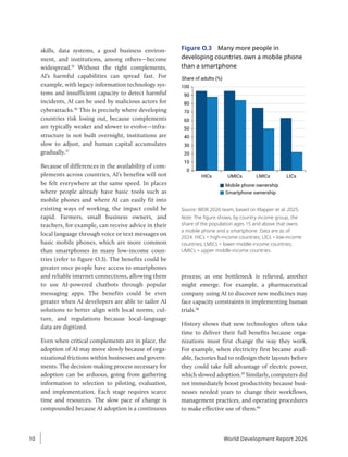 skills, data systems, a good business environ-
ment, and institutions, among others—become
widespread.35
Without the right complements,
AI’s harmful capabilities can spread fast. For
example, with legacy information technology sys-
tems and insufficient capacity to detect harmful
incidents, AI can be used by malicious actors for
cyberattacks.36
This is precisely where developing
countries risk losing out, because complements
are typically weaker and slower to evolve—infra-
structure is not built overnight, institutions are
slow to adjust, and human capital accumulates
gradually.37
Because of differences in the availability of com-
plements across countries, AI’s benefits will not
be felt everywhere at the same speed. In places
where people already have basic tools such as
mobile phones and where AI can easily fit into
existing ways of working, the impact could be
rapid. Farmers, small business owners, and
teachers, for example, can receive advice in their
local language through voice or text messages on
basic mobile phones, which are more common
than smartphones in many low-income coun-
tries (refer to figure O.3). The benefits could be
greater once people have access to smartphones
and reliable internet connections, allowing them
to use AI-powered chatbots through popular
messaging apps. The benefits could be even
greater when AI developers are able to tailor AI
solutions to better align with local norms, cul-
ture, and regulations because local-language
data are digitized.
Even when critical complements are in place, the
adoption of AI may move slowly because of orga-
nizational frictions within businesses and govern-
ments. The decision-making process necessary for
adoption can be arduous, going from gathering
information to selection to piloting, evaluation,
and implementation. Each stage requires scarce
time and resources. The slow pace of change is
compounded because AI adoption is a continuous
process; as one bottleneck is relieved, another
might emerge. For example, a pharmaceutical
company using AI to discover new medicines may
face capacity constraints in implementing human
trials.38
History shows that new technologies often take
time to deliver their full benefits because orga-
nizations must first change the way they work.
For example, when electricity first became avail-
able, factories had to redesign their layouts before
they could take full advantage of electric power,
which slowed adoption.39
Similarly, computers did
not immediately boost productivity because busi-
nesses needed years to change their workflows,
management practices, and operating procedures
to make effective use of them.40
Figure O.3 Many more people in
developing countries own a mobile phone
than a smartphone
0
10
20
30
40
50
60
70
80
90
100
HICs UMICs LMICs LICs
Share of adults (%)
Mobile phone ownership
Smartphone ownership
Source: WDR 2026 team, based on Klapper et al. 2025.
Note: The figure shows, by country income group, the
share of the population ages 15 and above that owns
a mobile phone and a smartphone. Data are as of
2024. HICs = high-income countries; LICs = low-income
countries; LMICs = lower-middle-income countries;
UMICs = upper-middle-income countries.
World Development Report 2026
10
 