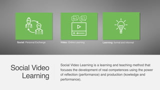 Social Video Learning is a learning and teaching method that
focuses the development of real competences using the power
of reflection (performance) and production (kowledge and
performance).
Social Video
Learning
Social: Personal Exchange Video: Online Learning Learning: formal and informal
 