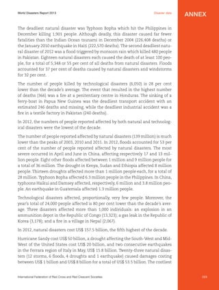 World Disasters Report 2013	

Disaster data

annex

The deadliest natural disaster was Typhoon Bopha which hit the Philippines in
December killing 1,901 people. Although deadly, this disaster caused far fewer
fatalities than the Indian Ocean tsunami in December 2004 (226,408 deaths) or
the January 2010 earthquake in Haiti (222,570 deaths). The second deadliest natural disaster of 2012 was a flood triggered by monsoon rain which killed 480 people
in Pakistan. Eighteen natural disasters each caused the death of at least 100 people, for a total of 5,348 or 55 per cent of all deaths from natural disasters. Floods
accounted for 37 per cent of deaths caused by natural disasters and windstorms
for 32 per cent.
The number of people killed by technological disasters (6,050) is 28 per cent
lower than the decade’s average. The event that resulted in the highest number
of deaths (366) was a fire at a penitentiary centre in Honduras. The sinking of a
ferry-boat in Papua New Guinea was the deadliest transport accident with an
estimated 246 deaths and missing, while the deadliest industrial accident was a
fire in a textile factory in Pakistan (240 deaths).
In 2012, the numbers of people reported affected by both natural and technological disasters were the lowest of the decade.
The number of people reported affected by natural disasters (139 million) is much
lower than the peaks of 2003, 2010 and 2011. In 2012, floods accounted for 53 per
cent of the number of people reported affected by natural disasters. The most
severe occurred in April and June in China, affecting respectively 17 and 13 million people. Eight other floods affected between 1 million and 9 million people for
a total of 36 million. The drought in Kenya, Sudan and Ethiopia affected 8 million
people. Thirteen droughts affected more than 1 million people each, for a total of
28 million. Typhoon Bopha affected 6.3 million people in the Philippines. In China,
typhoons Haikui and Damsey affected, respectively, 6 million and 3.8 million people. An earthquake in Guatemala affected 1.3 million people.
Technological disasters affected, proportionally, very few people. Moreover, the
year’s total of 24,000 people affected is 80 per cent lower than the decade’s average. Three disasters affected more than 1,000 individuals: an explosion in an
ammunition depot in the Republic of Congo (13,323); a gas leak in the Republic of
Korea (3,178); and a fire in a village in Nepal (2,067).
In 2012, natural disasters cost US$ 157.5 billion, the fifth highest of the decade.
Hurricane Sandy cost US$ 50 billion, a drought affecting the South-West and MidWest of the United States cost US$ 20 billion, and two consecutive earthquakes
in the Ferrara region of Italy in May, US$ 15.8 billion. Twenty-three natural disasters (12 storms, 6 floods, 4 droughts and 1 earthquake) caused damages costing
between US$ 1 billion and US$ 8 billion for a total of US$ 53.5 billion. The costliest

International Federation of Red Cross and Red Crescent Societies	

223

 