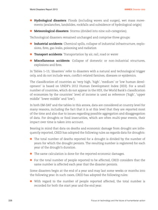 Annex Disaster data

World Disasters Report 2013	

n	 Hydrological disasters: Floods (including waves and surges), wet mass movements (avalanches, landslides, rockfalls and subsidence of hydrological origin)
n	 Meteorological disasters: Storms (divided into nine sub-categories).
Technological disasters remained unchanged and comprise three groups:
n	 Industrial accidents: Chemical spills, collapse of industrial infrastructure, explosions, fires, gas leaks, poisoning and radiation
n	 Transport accidents: Transportation by air, rail, road or water
n	 Miscellaneous accidents: Collapse of domestic or non-industrial structures,
explosions and fires.
In Tables 1–13, ‘disasters’ refer to disasters with a natural and technological trigger
only, and do not include wars, conflict-related famines, diseases or epidemics.
The classification of countries as ‘very high, ‘high’, ‘medium’ or ‘low human development’ is based on UNDP’s 2012 Human Development Index (HDI). For a small
number of countries, which do not appear in the HDI, the World Bank’s classification
of economies by the countries’ level of income is used as reference (‘high’, ‘upper
middle’ ‘lower middle’ and ‘low’).
In both EM-DAT and the tables in this annex, data are considered at country level for
many reasons, including the fact that it is at this level that they are reported most
of the time and also due to issues regarding possible aggregation and disaggregation
of data. For droughts or food insecurities, which are often multi-year events, their
impact over time is taken into account.
Bearing in mind that data on deaths and economic damage from drought are infrequently reported, CRED has adopted the following rules as regards data for droughts:
n	 The total number of deaths reported for a drought is divided by the number of
years for which the drought persists. The resulting number is registered for each
year of the drought’s duration.
n	 The same calculation is done for the reported economic damages.
n	 For the total number of people reported to be affected, CRED considers that the
same number is affected each year that the disaster persists.
Some disasters begin at the end of a year and may last some weeks or months into
the following year. In such cases, CRED has adopted the following rules:
n	 With regard to the number of people reported affected, the total number is
recorded for both the start year and the end year.

226	

Focus on technology and the future of humanitarian action

 