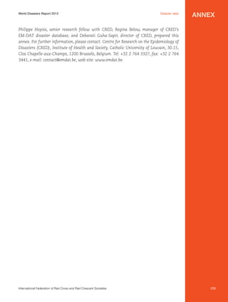 World Disasters Report 2013	

Disaster data

annex

Philippe Hoyois, senior research fellow with CRED, Regina Below, manager of CRED’s
EM-DAT disaster database, and Debarati Guha-Sapir, director of CRED, prepared this
annex. For further information, please contact: Centre for Research on the Epidemiology of
Disasters (CRED), Institute of Health and Society, Catholic University of Louvain, 30.15,
Clos Chapelle-aux-Champs, 1200 Brussels, Belgium. Tel. +32 2 764 3327, fax: +32 2 764
3441, e-mail: contact@emdat.be, web site: www.emdat.be.

International Federation of Red Cross and Red Crescent Societies	

229

 