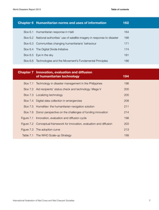 World Disasters Report 2013	

	

Table of contents

Chapter 6	 Humanitarian norms and uses of information	

162

	

Box 6.1	 Humanitarian response in Haiti	

164

	

Box 6.2	
National authorities’ use of satellite imagery in response to disaster	

166

	

Box 6.3	 Communities changing humanitarians’ behaviour	

171

	

Box 6.4	 The Digital Divide Initiative	

174

	

Box 6.5	 Eye in the sky	

181

	

Box 6.6	 Technologies and the Movement’s Fundamental Principles	

186

	

Chapter 7	
Innovation, evaluation and diffusion
of humanitarian technology	

194

	

Box 7.1	 Technology in disaster management in the Philippines	

196

	

Box 7.2	 recipients’ status check and technology: Mega V	
Aid

200

	

Box 7.3	 Localizing technology	

205

	

Box 7.4	 Digital data collection in emergencies	

208

	

Box 7.5	 HumaNav: the humanitarian navigation solution	

211

	

Box 7.6	 Donor perspective on the challenges of funding innovation	

214

	

Figure 7.1	 Innovation, evaluation and diffusion cycle	

198

	

Figure 7.2	 Conceptual framework for innovation, evaluation and diffusion	

203

	

Figure 7.3	 The adoption curve	

213

	

Table 7.1 	 The WHO Scale-up Strategy 	

199

International Federation of Red Cross and Red Crescent Societies	7

 