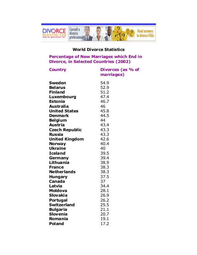 qdro agreement divorce Divorce Statistics World Divorce Magazine: qdro agreement divorce Divorce Statistics World Divorce Magazine: