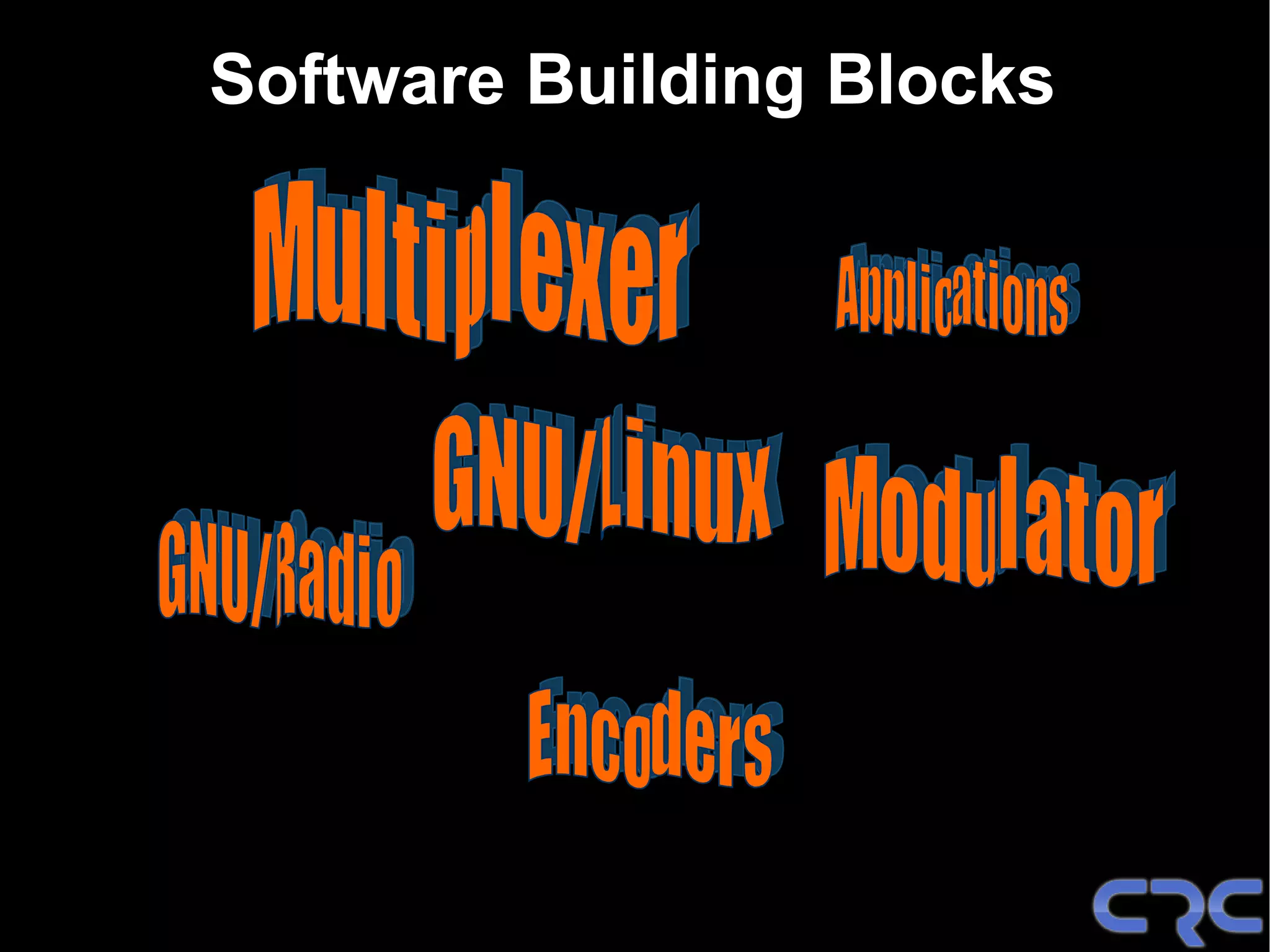 Software Building Blocks
 
