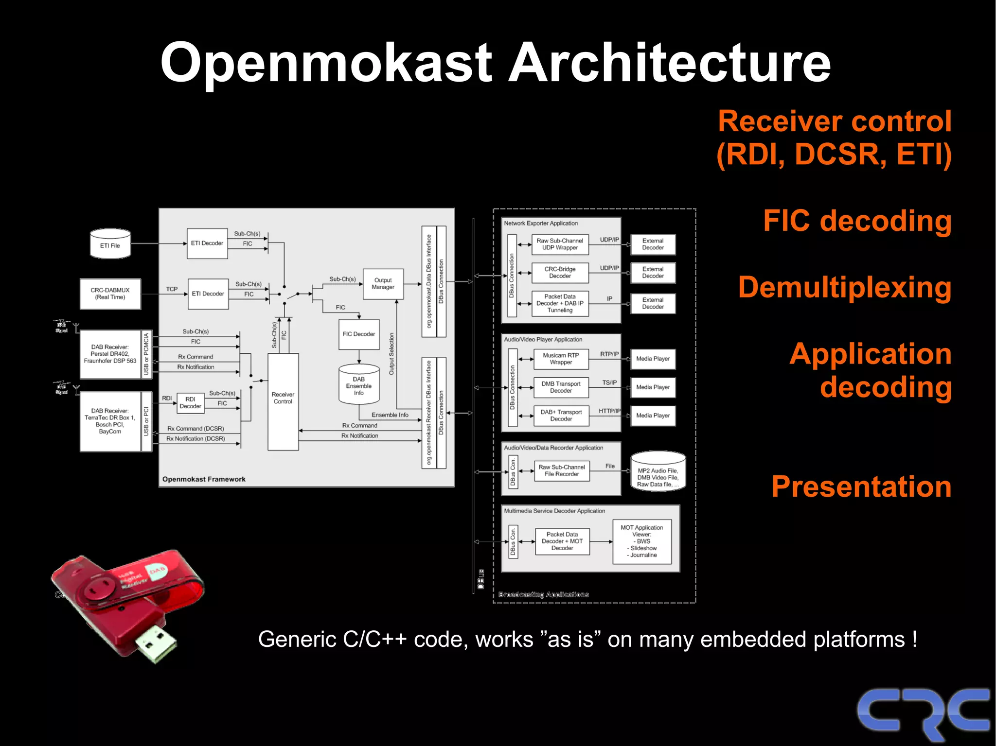 Openmokast Architecture
                                              Receiver control
                                              (RDI, DCSR, ETI)

                                                  FIC decoding

                                                Demultiplexing

                                                    Application
                                                     decoding


                                                   Presentation



   Generic C/C++ code, works ”as is” on many embedded platforms !
 