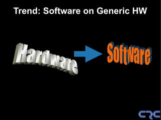 Trend: Software on Generic HW
 