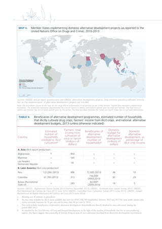 82
0 2,000 km1,000
Alternative development
involvement, 2010-2013
Coca
Opium
Cannabis
Plans to introduce alternative development
TABLE 9. Beneﬁciaries of alternative development programmes, estimated number of households
that illicitly cultivate drug crops, farmers’ income from illicit crops, and national alternative
development budgets, 2013 (unless otherwise indicated)
Sources: UNODC, Afghanistan Opium Survey 2013 (Vienna, December 2013); UNODC, Southeast Asia Opium Survey 2013; UNODC,
Perú Monitoreo de Cultivos de Coca 2013, June 2014; UNODC, Colombia Coca Cultivation Survey 2013 (June 2014); UNODC, Estado
Plurinacional de Bolivia Monitoreo de Cultivos de Coca 2013 (June 2014).
a Showing year of estimate in parenthesis.
b No data were available for 2013; latest available data were for 2010 (248,700 households); between 2010 and 2013 the areas under opium culti-
vation increased, however, by 70 per cent and by more than 80 per cent by 2014.
c This total includes beneficiaries of preventive alternative development (households not directly involved in coca cultivation) during the
period 2003-2012.
d As reported by the Vice-Ministry of Coca and Integral Development; in the light of the number of households that live in coca-producing
regions, this figure suggests that practically all farmers living in areas of coca cultivation benefited from alternative development interventions.
Country
Estimated
number of
households
involved in illicit
cultivationa
Farmers’ total
income from
cultivation of
coca or opium
(millions of
dollars)
Beneficiaries of
alternative
development
(number of
households)a
Domestic
budget for
alternative
development
(millions of
dollars)
Domestic
alternative
development, as
percentage of
illicit crop income
A. Asia (illicit opium production)
Afghanistan b 950 − − −
Myanmar − 540 − − −
Lao People’s
Democratic Republic
− 42 − − −
B. Latin America (illicit coca production)
Peru 121,000 (2013) 496 72,000 (2013) 48 10
Colombia 61,700 (2013) 313
156,000c
(2003-2013)
92 29
Bolivia (Plurinational
State of)
− 283
60,000d
(2009-2014)
14 5
MAP 4. Member States implementing domestic alternative development projects (as reported to the
United Nations Ofﬁce on Drugs and Crime), 2010-2013
Sources: UNODC annual report questionnaire and UNODC alternative development projects. Only countries providing sufficient informa-
tion on the implementation of alternative development projects are included.
Note: The boundaries shown on this map do not imply official endorsement or acceptance by the United Nations. Dashed lines represent undetermined
boundaries. The dotted line represents approximately the Line of Control in Jammu and Kashmir agreed upon by India and Pakistan. The final status of
Jammu and Kashmir has not yet been agreed upon by the parties. The final boundary between the Sudan and South Sudan has not yet been determined.
 