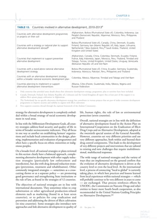 CHAPTER II
Analysis of national alternative development strategies 89
WORLD
DRUG
REPORT2015
strategy for alternative development is completely embed-
ded within a broad strategy of social economic develop-
ment in rural areas.
In line with the Millennium Development Goals, all coun-
try strategies address food security and quality of life in
terms of broader socioeconomic indicators. They all focus
in one way or another on establishing farmers’ organiza-
tions and include local communities in the design, plan-
ning, implementation and evaluation of programmes and
often have a specific focus on ethnic minorities or indig-
enous peoples.
On a broader level, all national strategies or plans reviewed
in this section clearly have a balanced approach, comple-
menting alternative development with other supply reduc-
tion strategies (particularly law enforcement and
interdiction), but also with drug demand reduction strate-
gies (prevention, treatment and rehabilitation). Other
commonly integrated strategies — sometimes as a cross-
cutting theme or as a separate policy — are promoting
good governance and strengthening State institutions or
the rule of law, as found in the strategies of 12 countries.
The objectives of national strategies are in line with
international documents. They sometimes relate to crop
substitution or other agricultural production-related
elements such as marketing (found in at least seven
countries), or to policies for crop eradication and
prevention and addressing the drivers of illicit cultivation
(in nine countries). Some strategies also introduce new
approaches and link alternative development to quality of
life, human rights, the rule of law or environmental
protection (seven countries).
Overall, national strategies are in line with the definition
of alternative development found in the Action Plan on
International Cooperation on the Eradication of Illicit
Drug Crops and on Alternative Development, adopted at
the twentieth special session of the General Assembly.
However, countries set very different priorities and use
very different approaches, both within and beyond their
drug control components. This leads to the development
of very different projects and interventions that are tailored
to existing and new challenges that require multidimen-
sional, multifaceted responses.
The wide range of national strategies and the variety of
ways they are implemented on the ground confirm that
the evolution of alternative development is driven at the
country level or even the local level. At the international
level, a process of connecting “local to global” is currently
taking place, in which best practices and lessons learned
from local experiences within national strategies — which
will probably continue to be very different in years to come
— are exchanged. That process reinforces efforts by
UNODC, the Commission on Narcotic Drugs and other
entities to foster more South-South cooperation, as also
recommended in the United Nations Guiding Principles
on Alternative Development.43
43 See para. 14.
TABLE 13. Countries involved in alternative development, 2010-2013a
a Only countries that provided some details about their alternative development strategy, programme, plan or activities have been included.
b Canada, Denmark, Finland, Iran (Islamic Republic of), Lithuania and the United Kingdom all report that at least part of this support is to
address illicit opium poppy cultivation in Afghanistan.
c The Netherlands has no specific alternative development strategy but contributes to various projects that are part of wider economic development
programmes to improve security and stability in regions with illicit cultivation.
d Peru supports countries abroad through the regional framework of the Andean Community.
Countries with alternative development programmes
or projects on their soil
Afghanistan, Bolivia (Plurinational State of), Colombia, Indonesia, Lao
People’s Democratic Republic, Myanmar, Morocco, Peru, Philippines
and Thailand
Countries with a strategy or national plan to support
alternative development abroadb
Bolivia (Plurinational State of), Canada, China, Denmark, Ecuador,
Finland, Germany, Iran (Islamic Republic of), Italy, Japan, Lithuania,
Netherlands,c New Zealand, Peru,d Saudi Arabia, Thailand, United
Kingdom and United States
Countries that implement or support preventive
alternative development
Afghanistan, Canada, China, Colombia, Denmark, Ecuador, Finland,
France, Italy, Indonesia, Japan, Morocco, Peru, Thailand, Trinidad and
Tobago, Tunisia, United Kingdom, United States, Uruguay, Venezuela
(Bolivarian Republic of) and Viet Nam
Countries with a stand-alone national alternative
development strategy
Bolivia (Plurinational State of), China, Ecuador, Germany, Guatemala,
Indonesia, Morocco, Pakistan, Peru, Philippines and Thailand
Countries with an alternative development strategy
within a broader national economic development plan
Colombia, Mexico, Myanmar, Trinidad and Tobago and Viet Nam
Countries planning to implement or support
alternative development interventions
Albania, Côte d’Ivoire, Guatemala, India, Mexico, Nigeria and
Russian Federation
 