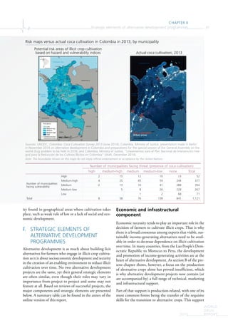 CHAPTER II
Strategic elements of alternative development programmes 97
WORLD
DRUG
REPORT2015
ity found in geographical areas where cultivation takes
place, such as weak rule of law or a lack of social and eco-
nomic development.
F. STRATEGIC ELEMENTS OF
ALTERNATIVE DEVELOPMENT
PROGRAMMES
Alternative development is as much about building licit
alternatives for farmers who engage in illicit crop cultiva-
tion as it is about socioeconomic development and security
in the creation of an enabling environment to reduce illicit
cultivation over time. No two alternative development
projects are the same, yet their general strategic elements
are often similar, even though their roles may vary in
importance from project to project and some may not
feature at all. Based on reviews of successful projects, the
major components and strategic elements are presented
below. A summary table can be found in the annex of the
online version of this report.
Economic and infrastructural
component
Economic necessity tends to play an important role in the
decision of farmers to cultivate illicit crops. That is why
there is a broad consensus among experts that viable, sus-
tainable income-generating alternatives need to be avail-
able in order to decrease dependence on illicit cultivation
over time. In many countries, from the Lao People’s Dem-
ocratic Republic to Morocco to Peru, the development
and promotion of income-generating activities are at the
heart of alternative development. As section B of the pre-
sent chapter shows, however, a focus on the production
of alternative crops alone has proved insufficient, which
is why alternative development projects now contain (or
are accompanied by) a full range of technical, marketing
and infrastructural support.
Part of that support is production-related, with one of its
most common forms being the transfer of the requisite
skills for the transition to alternative crops. This support
Number of municipalities facing threat (presence of coca cultivation)
high medium-high medium medium-low none Total
Number of municipalities
facing vulnerability
High 2 15 12 10 13 52
Medium-high 4 25 45 59 244 377
Medium 2 13 10 41 288 354
Medium low 5 8 26 228 267
Low 1 2 68 71
Total 8 58 76 138 841 1,121
Pacific
Ocean
Caribbean Sea
PANA
M
A
BRAZIL
PERU
ECUADOR
VENEZUELA
70°W
70°W
75°W
75°W
10°N 10°N
5°N 5°N
0° 0°
5°S 5°S
Geographic coordinates WGS 84
1500 300
km
Pacific
Ocean
Caribbean Sea
RíoM
agdalena
Rí
o M
et
a
Río Vichada
RíoCauca
RíoMagd
a
lena
Río Guaviare
Río
Putu may
o
Río Caquet á
Rí o Meta
RíoAtrato
PANA
MA
Rí
o
Amazonas
Río Inírida
RíoOrin
oco
ECUADOR
TVI 2013
Amazonas
Antioquia
Arauca
Atlántico
Bolívar
Boyacá
Caldas
Caquetá
Casanare
Cauca
Cesar
Chocó
Córdoba
Cundinamarca
Guainía
Guaviare
Huila
La Guajira
Magdalena
Meta
Nariño
Norte de
Santander
Putumayo
Quindío
Risaralda
Santander
Sucre
Tolima
Valle
Vaupés
Vichada
BRAZIL
PERU
VENEZUELA
Neiva
Tumaco
Mocoa
Puerto
Asís
Puerto
Carreño
Arauca
Leticia
Mitú
San José del
Guaviare
Bogotá
Barranquilla
Medellín
Florencia
Cali
Pasto
Cartagena
Cúcuta
Bogotá
70°W
70°W
75°W
75°W
10°N
10°N
5°N
5°N
0°
0°
5°S
5°S
Geographic coordinates WGS 84
1500 300
km
South America
Colombia
International borders
Departmental borders
Low
Medium low
Medium
Medium high
High
Risk maps versus actual coca cultivation in Colombia in 2013, by municipality
Actual coca cultivation, 2013
Potential risk areas of illicit crop cultivation
based on hazard and vulnerability indices
Sources: UNODC, Colombia: Coca Cultivation Survey 2013 (June 2014); Colombia, Ministry of Justice, presentation made in Berlin
in November 2014 on alternative development in Colombia and preparations for the special session of the General Assembly on the
world drug problem to be held in 2016; and Colombia, Ministry of Justice, “Lineamientos para el Plan Nacional de Intervención Inte-
gral para la Reducción de los Cultivos Illícitos en Colombia” (draft, December 2014).
Note: The boundaries shown on this maps do not imply official endorsement or acceptance by the United Nations.
Urban areas
 