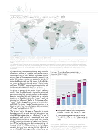 xvi
0 2,0001,000 km
Western
Asia
South-
Eastern
Europe
Eastern
Europe
East
Africa
South-East
Asia
West
Africa
Middle
East
Western
and Central
Europe
East
Asia
Southern
Africa
Central
Asia
Oceania
South
America
East
Asia
North
America
Oceania
Methamphetamine flows
Central
America
of the people receiving treatment for drug use in a number
of countries, and use of crystalline methamphetamine is
increasing in parts of North America and Europe. Surging
seizures since 2009 also point to a rapid expansion in the
global ATS market, with the total quantity of seized ATS
almost doubling to reach over 144 tons in 2011 and 2012,
the highest level since the United Nations Office on Drugs
and Crime (UNODC) began systematic monitoring, and
remaining at a comparatively high level in 2013.
According to seizure data, the global “ecstasy” market is
smaller than the global market for amphetamine and
methamphetamine and remains confined to a few regions.
East and South-East Asia and Oceania may be emerging
as a driver of the global market for “ecstasy”, while the
market seems to be on the decline in the Americas, where
“ecstasy” seizures dropped by 81 per cent between 2009
and 2012. The largest “ecstasy” markets continue to be
East and South-East Asia and Oceania, although seizures
of “ecstasy” declined there in 2013.
The “ecstasy” market has been on the decline in several
European countries for some time, with mephedrone and
other NPS perhaps serving as a substitute. The use of
mephedrone and synthetic cannabinoids may have
declined in some markets in recent years, but a growing
number of countries have reported a wider range of emerg-
ing NPS, as well as worrying developments such as the
injecting use of NPS. There continue to be limited data
on recent developments in injecting drug use and polydrug
use involving NPS; these particular forms of drug use
Methamphetamine ﬂows as perceived by recipient countries, 2011-2013
Source: UNODC, responses to annual report questionnaire, 2011-2013.
Note: The origins of the flow arrows do not necessarily indicate the source/manufacture of methamphetamine. These arrows represent the flows as
perceived by recipient countries. Flow arrows represent the direction of methamphetamine trafficking and are not an indication of the quantity traf-
ficked.
The boundaries shown on this map do not imply official endorsement or acceptance by the United Nations. Dashed lines represent undetermined
boundaries. The dotted line represents approximately the Line of Control in Jammu and Kashmir agreed upon by India and Pakistan. The final status
of Jammu and Kashmir has not yet been agreed upon by the parties. The final boundary between the Sudan and South Sudan has not yet been
determined.
Number of new psychoactive substances
reported, 2009-2014
Source: UNODC, early warning advisory on NPS, 2009-2014.
Note: This graph represents only the number of different NPS reported
during the respective reporting year. Not all NPS reported in one year
were necessarily reported in the following year(s).
117
42
41 56
202
69
126
156
200 216
430
450
0
50
100
150
200
250
300
350
400
450
500
2009 2010 2011 2012 2013 2014
Number of new psychoactive substances
reported in current year for the first time
Number of new psychoactive substances
reported in current year but not for the first
time
 