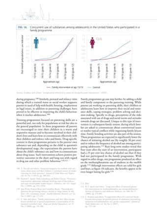 22
during pregnancy.108 Similarly, prenatal and infancy visits
during which a trained nurse or social worker supports
parents in need of help with health, housing, employment
or legal issues, in addition to parenting challenges, have
proved to be effective in improving the child’s behaviour
when it reaches adolescence.109
Training programmes focused on parenting skills are a
powerful tool, not only for populations at risk but also in
the general population. In these programmes all parents
are encouraged to raise their children in a warm and
responsive manner and to become involved in their chil-
dren’s lives and learn how to communicate effectively with
their children and enforce rules and limits. Drug-specific
content in these programmes pertains to the parents’ own
substance use and, depending on the child in question’s
developmental stage, the expectations the parents have
about the child’s substance use and how to communicate
about drug issues. Such interventions achieve positive pre-
ventive outcomes in the short and long run with regard
to drug use and other problem behaviour.110,111
108 A. Niccols and others, “Integrated programs for mothers with sub-
stance abuse issues and their children: a systematic review of studies
reporting on child outcomes”, Journal of Child Abuse and Neglect,
vol. 36, No. 4 (2012), pp. 308-322.
109 Richard L. Spoth, Mark Greenberg and Robert Turrisi, “Preventive
interventions addressing underage drinking: state of the evidence
and steps toward public health impact”, Pediatrics, vol. 121, Suppl.
No. 4 (2008), pp. S311-S336.
110 Jane Petrie, Frances Bunn and Geraldine Byrne, “Parenting pro-
grammes for preventing tobacco, alcohol or drugs misuse in chil-
dren <18: a systematic review”, Health Education Research, vol. 22,
No. 2 (2007), pp. 177-191.
111 E. Smit and others, “Family interventions and their effect on ado-
lescent alcohol use in general populations: a meta-analysis of ran-
domized controlled trials”, Drug and Alcohol Dependence, vol. 97,
No. 3 (2008), pp. 195-206.
Family programmes go one step further, by adding a child
and family component to the parenting training. While
parents are working on parenting skills, their children or
adolescents learn how to improve their social and resist-
ance skills, coping strategies, problem solving and deci-
sion-making. Specific to drugs, perceptions of the risks
associated with use of drugs and social norms and attitudes
towards drugs are discussed. Unique to this type of inter-
vention is a subsequent family session, during which fami-
lies are asked to communicate about controversial issues
or resolve typical conflicts while organizing family leisure
time. Family bonding activities are also part of the session.
These programmes are expected to significantly lower the
chance of initiating alcohol use (by roughly 30 per cent)
and to reduce the frequency of alcohol use among partici-
pating adolescents.112 Rare long-term studies reveal that
four years after the start of an intervention, participants
had a 25 per cent less chance of alcohol use than if they
had not participated in the family programme. With
regard to other drugs, one programme produced an effect
on the methamphetamine use of students in the twelfth
grade.113 Although intervention effects are valid for girls
and boys, as figure 18 indicates, the benefits appear to be
even longer lasting for girls.114
112 Ibid.
113 R. L. Spoth and others, “Long-term effects of universal preven-
tive interventions on methamphetamine use among adolescents”,
Archives of Pediatrics and Adolescent Medicine, vol. 160, No. 9
(2006), pp. 876-882.
114 L. Trudeau and others, “Longitudinal effects of a universal family-
focused intervention on growth patterns of adolescent internalizing
symptoms and polysubstance use: gender comparisons”, Journal of
Youth Adolescence, vol. 36, No. 6 (2007),
pp. 725-740.
FIG. 18. Concurrent use of substances among adolescents in the United States who participated in a
family programme
Source: Trudeau and others “Longitudinal effects of a universal family-focused intervention” (2007).
0
0.2
0.4
0.6
0.8
1
1.2
1.4 13/14(grade6)
14/15(grade7)
15/16(grade8)
17/18(grade9)
18/19(grade10)
19/20(grade12)
Pastmonthpolysubstanceuseindicator
Approximate age
0
0.2
0.4
0.6
0.8
1
1.2
1.4
13/14(grade6)
14/15(grade7)
15/16(grade8)
17/18(grade9)
18/19(grade10)
19/20(grade12)
Approximate age
Family interven on at age 13/14 Control
Boys Girls
 