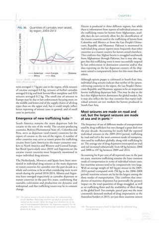 CHAPTER I
Extent of drug supply 39
WORLD
DRUG
REPORT2015
resin averaged 1.7 kg per case in the region, while seizures
of cocaine averaged 0.8 kg, seizures of herbal cannabis
averaged 0.6 kg and both heroin/illicit morphine and ATS
seizures averaged 0.2 kg. The small size of seizures in
Europe may be due to law enforcement focusing more on
the middle and lower end of the supply chains of all drug
types than on the upper end, but it could simply reflect
better reporting of seizure cases in general, and of small
cases in particular.
Emergence of new trafficking hubs229
South America remains the main departure hub for
cocaine to the rest of the world. The cocaine-producing
countries, Bolivia (Plurinational State of), Colombia and
Peru, serve as departure (and transit) countries for the
export of cocaine to the rest of the region. A number of
other countries may serve as transit points for trafficking
cocaine from Latin America to the major consumer mar-
kets in North America and Western and Central Europe,
but Brazil (particularly since 2010) and Argentina are the
cocaine transit countries most frequently mentioned in
major individual drug seizures.
The Netherlands, Morocco and Spain have been men-
tioned in individual drug seizures as the main departure
or transit countries for cannabis over the past decade as a
whole and continue to be so when considering more recent
trends during the period 2010-2014. Albania and Argen-
tina have emerged respectively as cannabis departure or
transit countries in the past five years, confirming that
cannabis cultivation and production are dynamic and
widespread, and that trafficking routes may be in constant
change.
229	 The present section is based on data from the individual drug
seizure database. Reporting countries are asked to provide infor-
mation on the country where the drugs were obtained (or, in the
case of unaccompanied shipments, the departure country). For the
purposes of this section, such locations are considered to be transit
points of the drug.
Heroin is produced in three different regions, but while
there is information from reports of individual seizures on
the trafficking routes for heroin from Afghanistan, avail-
able data do not currently allow for the identification of
the transit countries used in the trafficking of heroin from
Colombia and Mexico or from the Lao People’s Demo-
cratic Republic and Myanmar. Pakistan is mentioned in
individual drug seizure reports more frequently than other
countries as a transit country for heroin seized elsewhere.
This confirms that Afghan heroin is smuggled southwards
from Afghanistan through Pakistan, but it may also sug-
gest that this trafficking route is more successfully targeted
by law enforcement in destination countries and/or that
data reporting on the last departure country of the ship-
ment seized is comparatively better for this route than for
others.
Although opium poppy is cultivated in South-East Asia,
individual drug seizures indicate that neither of the opium-
cultivating countries in the region, the Lao People’s Demo-
cratic Republic and Myanmar, appears to be an important
heroin trafficking departure hub. This may be due to the
fact that Afghan heroin dominates the global market, but
it may also reflect the fact that countries that report indi-
vidual seizures are not markets for heroin produced in
South-East Asia.
Most seizures are made on road and
rail, but the largest seizures are made
at sea and in ports230
The frequency of use of different modes of transportation
used by drug traffickers has not changed a great deal over
the past decade. Accounting for nearly half the reported
individual seizures in the 2009-2014 period, trafficking
by road and rail is the most common mode of transporta-
tion used by traffickers globally, along with trafficking by
air. The average size of drug shipments intercepted on road
and rail increased substantially from 68 kg between 2006
and 2008 to 107 kg between 2009 and 2014.
Accounting for 8 per cent of all reported cases in the past
six years, maritime trafficking remains the least common
mode of transportation in terms of individual seizure cases,
but maritime seizures tend to be comparatively very large.
With an average weight of 365 kg per seizure in the 2009-
2014 period (compared with 250 kg in the 2006-2008
period) maritime seizures are by far the largest among the
three modes of transportation. This confirms that inter-
diction of maritime shipments has potentially the greatest
impact on the total quantities of drugs smuggled, as well
as on trafficking flows and the availability of illicit drugs
at the global level. For example, parcel post was the most
commonly detected method of drug importation at the
Australian borders in 2013, yet just three maritime seizure
230	 The present section is based on data from the individual drug
seizure database.
Fig. 36.	 Quantities of cannabis resin seized,
by region, 2003-2013
Source: UNODC, responses to annual report questionnaire and
other official sources.
0
1
2
3
4
5
6
7
2003
2004
2005
2006
2007
2008
2009
2010
2011
2012
2013
Quantitiesseized(indexbase=1in2003)
Americas Europe Oceania
Africa Asia
 