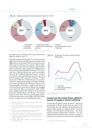 CHAPTER I
Opiates 45
WORLD
DRUG
REPORT2015
presented by perceived lower levels of law enforcement
along the southern route.238
Although suspected for decades,239 recent seizure data
suggest that movements of large shipments of heroin from
Afghanistan across the Indian Ocean to East and Southern
Africa may have become more common. Dhows (tradi-
tional sailing vessels used in the Red Sea and the Indian
Ocean) are known to move opiates from Afghanistan to
Kenya and the United Republic of Tanzania.240 In 2014,
more than 2,200 kg of heroin were seized on the Indian
Ocean by the Combined Maritime Forces,241 which is
more than the total reported heroin seizures for the whole
of Africa between 2011 and 2013. In Kenya, 377 kg of
heroin and 33,200 litres of liquid heroin were seized in
2014 from a single ship transiting via the Islamic Republic
of Iran that was destined for Mombasa, Kenya; in the
United Republic of Tanzania, a single record seizure of
1,032 kg of heroin transiting via Pakistan and smuggled
to the country by dhow was reported;242 while in West
Africa, Nigeria reported the seizure of 25 kg of heroin
bound for North America and Western and Central
Europe in 2013. Thus, there are increasing signs of paral-
lels with the phenomenon in the 2000s, when Africa began
to play a strategic role in the trafficking of cocaine.
238 UNODC, Afghan Opiate Trafficking through the Southern Route,
2015 (Vienna, 2015).
239 United States, Drug Enforcement Administration (DEA), Drug
Trafficking from Southwest Asia: Drug Intelligence Report (August
1994).
240 UNODC, Transnational Organized Crime in Eastern Africa:
A Threat Assessment (Vienna, September 2013), p. 23.
241 Combined Maritime Forces is a multinational naval partnership
that operates in international waters, encompassing some of the
world’s most important shipping lanes in the Indian Ocean and
adjoining bodies of water.
242 UNODC, Afghan Opiate Trafficking through the Southern Route,
2015 (Vienna, 2015).
Canada and the United States: different
sources of supply in heroin trafficking
Compared with global average prevalence, opioid use
remains high in North America (3.8 per cent). In the
United States, there are indications of a partial shift in the
opioid market towards use of heroin driven, in part, by
changes in the formulation of OxyContin — one of the
major prescription opioids that is misused — to a con-
trolled-release formulation that cannot be snorted or
injected,243 as well as by an increase in the availability of
243 UNODC, World Drug Report 2014.
FIG. 43. Departure areas of heroin seized in Italy, 2011-2013
Source: Italy, Direzione Centrale per i Servizi Antidroga, Annual Report 2013.
42%
41%
8%
3%
5%
1%
31%
36%
22%
2012
6%
Central Africa
East Africa
West Africa
5%
2011 2013
3%
4%
4%
63%
23%
2%
1%
South-Eastern Europe
Western and Central Europe
Turkey
Pakistan
South and South-East Asia
South Asia
FIG. 44. Quantities of heroin seized in Africa,
2003-2013
Source: UNODC, responses to annual report questionnaire and
other official sources.
0
100
200
300
400
500
600
700
800
2003
2004
2005
2006
2007
2008
2009
2010
2011
2012
2013
Heroinseizures(kilograms)
East Africa
West and Central Africa
Africa (total)
 