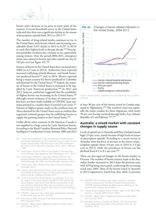 46
heroin and a decrease in its price in some parts of the
country. A recent household survey in the United States
indicated that there was a significant decline in the misuse
of prescription opioids from 2012 to 2013.244
The number of drug-related deaths continues to rise in
the United States, with heroin-related cases increasing con-
siderably (from 5,925 deaths in 2012 to 8,257 in 2013)
to reach their highest levels in the past decade.245 Prescrip-
tion painkiller overdoses also continue to rise, particularly
among women. Over the period 2004-2011, emergency
room cases related to heroin and other opioid use rose by
183 per cent (see figure 45).246
Seizures of heroin in the United States have increased since
2008 (to 6.2 tons in 2013). Authorities have reported
increased trafficking of both Mexican- and South Ameri-
can-produced heroin247 and, in 2014, Mexico reported
being a transit country for heroin produced in Colombia
and destined for the United States.248 Indeed, the major-
ity of heroin in the United States is estimated to be sup-
plied by Latin American production.249 In 2011 and
2012, however, authorities suggested that the availability
of Afghan heroin was increasing in the United States,250
although current estimates of its share of consumer mar-
kets have not been made available to UNODC (past esti-
mates pointed to a market share of around 4 per cent).251
Seizures of Afghan opiates made on the southern route in
Africa destined for the United States seem to confirm that
organized criminal groups may be trafficking heroin to
supply the growing market in the United States.252
Unlike all the other countries in the Americas, Canada is
not supplied to a large extent by Latin American heroin.
According to the Royal Canadian Mounted Police National
Intelligence Coordination Center, between 2009 and 2012
244 United States, SAMHSA, Center for Behavioral Health Statistics
and Quality, Results from the 2013 National Survey on Drug Use and
Health: Detailed Tables, NSDUH Series H-46, HHS Publication
No. SMA 13-4795 (Rockville, Maryland, 2014), tables 7.20B and
7.30B.
245 United States, Executive Office of the President, National Drug
Control Strategy: Data Supplement 2014 (Washington, D.C., 2014).
246 United States, SAMHSA, Drug Abuse Warning Network, 2011:
National Estimates of Drug-Related Emergency Department Visits,
HHS Publication No. SMA 13-4760 (Rockville, Maryland, 2013).
247 United States, DEA, National Drug Threat Assessment Summary
(November 2013).
248 Country report submitted by Mexico to the Twenty-fourth Meet-
ing of Heads of National Drug Law Enforcement Agencies, Latin
America and the Caribbean (October 2014).
249 “In 2012, heroin from South America accounted for 51 per cent
(by weight) of the heroin analysed through the DEA Heroin Sig-
nature Program, while heroin from Mexico accounted for 45 per
cent and heroin from South-West Asia accounted for 4 per cent”;
see United States, DEA, National Drug Threat Assessment Summary,
2014 (November 2014), p. 9.
250 UNODC, responses to the annual report questionnaire submitted
by the United States for 2011 and 2012.
251 United States, DEA, National Drug Threat Assessment Summary,
2014 (November 2014).
252 UNODC, Afghan Opiate Trafficking through the Southern Route,
2015 (Vienna, 2015).
at least 90 per cent of the heroin seized in Canada origi-
nated in Afghanistan.253 The southern route was report-
edly the major conduit for those shipments, with nearly
50 per cent having transited through India, Iran (Islamic
Republic of) and Pakistan.254,255
Australia: a mixed market with constant
changes in supply source
Levels of opioid use in Australia and New Zealand remain
high (2.9 per cent), mainly because of high levels of misuse
of prescription opioids. According to a recent survey in
Australia, there has been an increase in the misuse of pre-
scription opioids (from 3.0 per cent in 2010 to 3.3 per
cent in 2013), while the prevalence of heroin use has
declined from 0.2 to 0.1 per cent.256
There are also signs of changes in the heroin market in
Oceania. The number of heroin seizures made at the Aus-
tralian border increased in 2013 from the previous year,
with 429 kg being intercepted, confirming the increasing
trend since 2004. Most of the heroin seized in Australia
in 2013 originated in South-East Asia, while in previous
253 UNODC Vienna southern route study conference: view from
Canada, presentation by the Royal Canadian Mounted Police,
UNODC regional workshop on Afghan opiate trafficking on the
southern route (Vienna, March 2014).
254 Canada, Royal Canadian Mounted Police, Report on the Illicit Drug
Situation in Canada, 2009 (Ottawa, 2009).
255 UNODC, Afghan Opiate Trafficking through the Southern Route,
2015 (Vienna, 2015).
256 Australian Institute of Health and Welfare, 2013 National Drug
Strategy Household Survey Report, Drug Statistics Series No. 28
(Canberra, 2014).
FIG. 45. Changes in heroin-related indicators in
the United States, 2004-2013
Source: United States, SAMHSA and 2014 National Drug Control
Strategy.
0
50
100
150
200
250
300
350
400
450
500
2004
2005
2006
2007
2008
2009
2010
2011
2012
2013
Heroin-relatedindicators(indexbase=100in2004)
Heroin-related hospital admissions
Heroin-related poisoning deaths
Price per gram
Purity
Opioid analgesics-related deaths
 