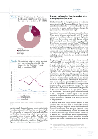 CHAPTER I
Opiates 47
WORLD
DRUG
REPORT2015
years the supply fluctuated between heroin originating in
South-East Asia and South-West Asia (see figure 47). In
2013, by number of seizures, the Netherlands, Viet Nam
and Thailand (in descending order) were the primary
embarkation points of heroin reaching Australia, while
Thailand, Viet Nam, Taiwan Province of China and
Malaysia (also in descending order) were the principal last
departure points in terms of quantities seized.257
257 Australian Crime Commission, Illicit Drug Data Report 2012-13.
Europe: a diverging heroin market with
emerging supply routes
The heroin market in Europe is marked by variations
across subregions. In Western and Central Europe, there
are indications of a stable or downward trend in the use
of heroin, but in Eastern and South-Eastern Europe, the
prevalence of use of heroin remains high.
Quantities of heroin seized in Europe accounted for almost
30 per cent of all heroin seized globally in 2013. Heroin
seizures in South-Eastern Europe increased slightly in
2013 from the previous year, with Turkey seizing
13.5 tons, slightly more than the 13.3 tons reported in
2012. A recent government report in Turkey258 highlighted
several new developments, including an increase in heroin
arriving in Turkey from Iraq rather than exclusively from
the Islamic Republic of Iran, the increasing use of sea
containers in heroin trafficking and the diversification of
the activities of organized criminal groups, which are
trafficking not only heroin but also cannabis resin and
methamphetamine.
The quantities of heroin seized in Eastern Europe increased
slightly in 2013, but remained stable from a long-term
perspective. Opioid use in Eastern Europe, in particular
in the Russian Federation and Ukraine, remains high, with
an estimated 2.37 million (2.29 per cent prevalence),
including 291,500 opiate users (0.9 per cent prevalence).
Opioid use in the other countries in the subregion remains
lower than the global average, although experts in Belarus
perceive an increase in opioid use, particularly of acetylated
opium and pharmaceutical opioids. Also, in the Russian
Federation the replacement of heroin with cheaper alter-
nates such as acetylated opium and desomorphine contin-
ues to be reported.259 A major health consequence of
people injecting opioids in Eastern Europe is the high
prevalence of HIV, which is estimated to be 24.6 per cent
in the Russian Federation and 19.7 per cent in Ukraine,
and accounts for a third of the global estimated number
of PWID living with HIV in the region. In the Russian
Federation, drug-related deaths due mainly to opioid over-
dose are also reported to be high, at 80 deaths per million
of the population.
In Western and Central Europe, seizures of heroin in most
countries either remained stable or continued to decline
gradually, except in Belgium, where seizures of heroin
increased dramatically, from 112 kg in 2012 to 1.2 tons
in 2013, as a result of two large seizures. It is important
to mention that some large maritime seizures were made
in Western and Central Europe, which suggests that sig-
nificant heroin shipments were not detected at points of
departure and transit, whether in South-West Asia, the
258 Turkish National Police, Department of Anti-Smuggling and
Organized Crime, Turkish Drug Report 2013 (Ankara, 2014).
259 UNODC, responses to annual report questionnaire by Russian Fed-
eration 2012-2013.
FIG. 46. Heroin detections at the Australian
border, as a proportion of total weight,
by method of importation, 2012-2013
Source: Australia, Customs and Border Protection Service.
6%
17%
3%
74%
Air cargo
Air passenger/crew
Parcel post
Sea cargo
FIG. 47. Geographical origin of heroin samples,
as a proportion of analysed border
seizures by the Australian Federal
Police, 2008-June 2013
Source: Australian Federal Police, Forensic Drug Intelligence,
2013.
0
10
20
30
40
50
60
70
80
90
2008 2009 2010 2011 2012 Jan-Jun
2013
Percentageoftotalheroincases
South-East Asia
South-West Asia
Unclassified
 