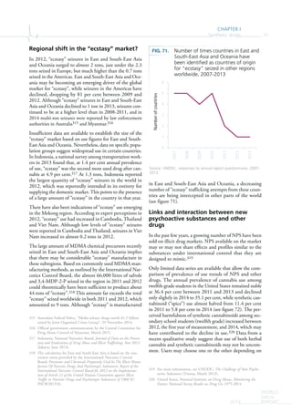 CHAPTER I
Synthetic drugs 71
WORLD
DRUG
REPORT2015
Regional shift in the “ecstasy” market?
In 2012, “ecstasy” seizures in East and South-East Asia
and Oceania surged to almost 2 tons, just under the 2.3
tons seized in Europe, but much higher than the 0.7 tons
seized in the Americas. East and South-East Asia and Oce-
ania may be becoming an emerging driver of the global
market for “ecstasy”, while seizures in the Americas have
declined, dropping by 81 per cent between 2009 and
2012. Although “ecstasy” seizures in East and South-East
Asia and Oceania declined to 1 ton in 2013, seizures con-
tinued to be at a higher level than in 2008-2011, and in
2014 multi-ton seizures were reported by law enforcement
authorities in Australia315 and Myanmar.316
Insufficient data are available to establish the size of the
“ecstasy” market based on use figures for East and South-
East Asia and Oceania. Nevertheless, data on specific popu-
lation groups suggest widespread use in certain countries.
In Indonesia, a national survey among transportation work-
ers in 2013 found that, at 1.4 per cent annual prevalence
of use, “ecstasy” was the second most used drug after can-
nabis at 4.9 per cent.317 At 1.3 tons, Indonesia reported
the largest quantity of “ecstasy” seizures in the world in
2012, which was reportedly intended in its entirety for
supplying the domestic market. This points to the presence
of a large amount of “ecstasy” in the country in that year.
There have also been indications of “ecstasy” use emerging
in the Mekong region. According to expert perceptions in
2012, “ecstasy” use had increased in Cambodia, Thailand
and Viet Nam. Although low levels of “ecstasy” seizures
were reported in Cambodia and Thailand, seizures in Viet
Nam increased to almost 0.2 tons in 2012.
The large amount of MDMA chemical precursors recently
seized in East and South-East Asia and Oceania implies
that there may be considerable “ecstasy” manufacture in
these subregions. Based on commonly used MDMA man-
ufacturing methods, as outlined by the International Nar-
cotics Control Board, the almost 66,000 litres of safrole
and 3,4-MDP-2-P seized in the region in 2011 and 2012
could theoretically have been sufficient to produce about
44 tons of “ecstasy”.318 This amount far exceeds the total
“ecstasy” seized worldwide in both 2011 and 2012, which
amounted to 9 tons. Although “ecstasy” is manufactured
315 Australian Federal Police, “Media release: drugs worth $1.5 billion
seized by Joint Organized Crime Group”, 29 November 2014.
316 Official government communication by the Central Committee for
Drug Abuse Control of Myanmar, March 2015.
317 Indonesia, National Narcotics Board, Journal of Data on the Preven-
tion and Eradication of Drug Abuse and Illicit Trafficking: Year 2013
(Jakarta, June 2014).
318 The calculation for East and South-East Asia is based on the con-
version ratios provided by the International Narcotics Control
Board; Precursors and Chemicals Frequently Used In The Illicit Manu-
facture Of Narcotic Drugs And Psychotropic Substances: Report of the
International Narcotics Control Board for 2012 on the Implementa-
tion of Article 12 of the United Nations Convention against Illicit
Traffic in Narcotic Drugs and Psychotropic Substances of 1988 (E/
INCB/2013/4).
in East and South-East Asia and Oceania, a decreasing
number of “ecstasy” trafficking attempts from these coun-
tries are being intercepted in other parts of the world
(see figure 71).
Links and interaction between new
psychoactive substances and other
drugs
In the past few years, a growing number of NPS have been
sold on illicit drug markets. NPS available on the market
may or may not share effects and profiles similar to the
substances under international control that they are
designed to mimic.319
Only limited data series are available that allow the com-
parison of prevalence of use trends of NPS and other
drugs. The annual prevalence of cannabis use among
twelfth-grade students in the United States remained stable
at 36.4 per cent between 2011 and 2013 and declined
only slightly in 2014 to 35.1 per cent, while synthetic can-
nabinoid (“spice”) use almost halved from 11.4 per cent
in 2011 to 5.8 per cent in 2014 (see figure 72). The per-
ceived harmfulness of synthetic cannabinoids among sec-
ondary school students (twelfth grade) increased between
2012, the first year of measurement, and 2014, which may
have contributed to the decline in use.320 Data from a
recent qualitative study suggest that use of both herbal
cannabis and synthetic cannabinoids may not be uncom-
mon. Users may choose one or the other depending on
319 For more information, see UNODC, The Challenge of New Psycho-
active Substances (Vienna, March 2013).
320 United States, National Institute on Drug Abuse, Monitoring the
Future: National Survey Results on Drug Use 1975-2014.
FIG. 71. Number of times countries in East and
South-East Asia and Oceania have
been identiﬁed as countries of origin
for “ecstasy” seized in other regions
worldwide, 2007-2013
Source: UNODC, responses to annual report questionnaire, 2007-
2013.
0
1
2
3
4
5
6
2007
2008
2009
2010
2011
2012
2013
Numberofcountries
 