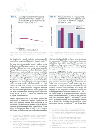 72
the situation, for example preferring synthetic cannabi-
noids when trying to avoid a positive drug test result.321
For some time, the market for “ecstasy” has been on the
decline in several European countries and mephedrone
and other NPS may have been serving as a substitute for
“ecstasy”. However, annual prevalence data for the United
Kingdom show that mephedrone use may have fallen
below that of “ecstasy” in recent years (see figure 73).322
Between 2010 and 2013, annual prevalence rates of both
“ecstasy” use and mephedrone use among people aged
16-24 in the United Kingdom have been on the decline.
Mephedrone use among this population segment fell by
almost two thirds from 4.4 per cent in 2010/11 to 1.6 per
cent in 2012/13, while “ecstasy” use declined only from
3.8 per cent to 2.9 per cent over the same period. Although
the prevalence of mephedrone use among people aged
16-24 in 2010/11 was 0.6 percentage points higher than
that of “ecstasy”, by 2012/13 “ecstasy” use was almost twice
as high as mephedrone use.
Despite a possible decline in the overall demand for
mephedrone in the United Kingdom, high levels of use
have been observed among some segments of the
population. Mephedrone use appears to be particularly
common in London dance clubs. Indeed, in the Crime
Survey for England and Wales in 2012/13, at 4.4 per cent
the highest mephedrone use rate was found among adults
321 D. Perrone, R. D. Helgesen and R. G. Fischer, “United States drug
prohibition and legal highs: how drug testing may lead cannabis
users to spice”, Drugs: Education, Prevention, and Policy, vol. 20,
No. 3 (2013), pp. 216-224.
322 While no clear link has yet been established, government activities
aimed at raising awareness about the health risks associated with
using NPS and the introduction of national controls for mephed-
rone, scheduled as a class B drug under the Misuse of Drugs Act in
2010, took place simultaneously.
who had visited a nightclub on four or more occasions in
the past month.323 Similarly, another survey of visitors to
nightclubs in Rome in 2013 found that NPS were being used
in addition to drugs such as cocaine.324 Polydrug use can
involve unpredictable effects and poses a serious challenge
for health-care providers.
According to EMCDDA, there has been a decline in the
injecting of illicit drugs in Europe, but there have been
recent reports of the injecting of NPS, particularly syn-
thetic cathinones.325 For instance, based on reports from
the treatment and needle and syringe programmes in Hun-
gary, synthetic cathinone injecting has increased since
2010, while injecting heroin use has declined. By 2012,
the number of people in Hungary treated for injecting
synthetic cathinone use accounted for about 34 per cent
of people in that programme.326 Moreover, a needle and
syringe programme in Bucharest reported in 2012 that 51
per cent of people in the programme injected NPS (pri-
marily synthetic cathinones), 44 per cent injected heroin
and 5 per cent injected both NPS and heroin.327 In Aus-
tria, a survey among people receiving treatment for drug
use in Graz in 2010 identified that almost 60 per cent of
people were injecting mephedrone;328 and the use of the
323 United Kingdom, Home Office, Drug Misuse Declared: Findings
from the 2012/13 Crime Survey for England and Wales (July 2013).
324 A. E. Vento and others, “Substance use in the club scene of Rome:
a pilot study”, BioMed Research International, vol. 2014, (2014), pp.
1-5.
325 EMCDDA, “Perspectives on drugs: injection of synthetic
cathinones”, Perspectives on Drugs Series, 27 May 2014.
326 A. Pérterfi and others, “Changes in patterns of injecting drug use in
Hungary: a shift to synthetic cathinones”, Drug Testing and Analysis,
vol. 6, Nos. 7 and 8 (2014), pp. 825-831.
327 See footnote 325.
328 Marion Weigl and others, 2012 National Report (2011 Data) to the
FIG. 72. Annual prevalence of cannabis and
synthetic cannabinoid (“spice”) use
among twelfth-grade students in the
United States, 2011-2014
Source: United States, National Institute on Drug Abuse, Monitor-
ing the Future survey, national survey results on drug use, 1975-
2014.
FIG. 73. Annual prevalence of “ecstasy” and
mephedrone use among people aged
16-24 years in the United Kingdom,
2010/11-2012/13
Source: United Kingdom, Home Office, Drug Misuse: Findings
from the 2012/13 Crime Survey for England and Wales (July,
2013).
0
5
10
15
20
25
30
35
40
2011 2012 2013 2014
Annualprevalence(percentage)
Cannabis
Synthetic cannabinoids ("spice")
0
0.5
1
1.5
2
2.5
3
3.5
4
4.5
5
2010/11 2011/12 2012/13
Annualprevalence(percentage)
Ecstasy
Mephedrone
 