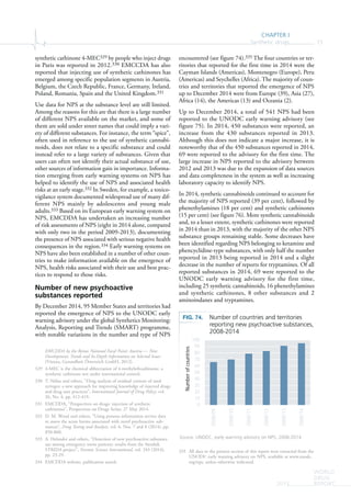 CHAPTER I
Synthetic drugs 73
WORLD
DRUG
REPORT2015
synthetic cathinone 4-MEC329 by people who inject drugs
in Paris was reported in 2012.330 EMCCDA has also
reported that injecting use of synthetic cathinones has
emerged among specific population segments in Austria,
Belgium, the Czech Republic, France, Germany, Ireland,
Poland, Romania, Spain and the United Kingdom.331
Use data for NPS at the substance level are still limited.
Among the reasons for this are that there is a large number
of different NPS available on the market, and some of
them are sold under street names that could imply a vari-
ety of different substances. For instance, the term “spice”,
often used in reference to the use of synthetic cannabi-
noids, does not relate to a specific substance and could
instead refer to a large variety of substances. Given that
users can often not identify their actual substance of use,
other sources of information gain in importance. Informa-
tion emerging from early warning systems on NPS has
helped to identify the use of NPS and associated health
risks at an early stage.332 In Sweden, for example, a toxico-
vigilance system documented widespread use of many dif-
ferent NPS mainly by adolescents and young male
adults.333 Based on its European early warning system on
NPS, EMCDDA has undertaken an increasing number
of risk assessments of NPS (eight in 2014 alone, compared
with only two in the period 2009-2013), documenting
the presence of NPS associated with serious negative health
consequences in the region.334 Early warning systems on
NPS have also been established in a number of other coun-
tries to make information available on the emergence of
NPS, health risks associated with their use and best prac-
tices to respond to those risks.
Number of new psychoactive
substances reported
By December 2014, 95 Member States and territories had
reported the emergence of NPS to the UNODC early
warning advisory under the global Synthetics Monitoring:
Analysis, Reporting and Trends (SMART) programme,
with notable variations in the number and type of NPS
EMCDDA by the Reitox National Focal Point: Austria — New
Development, Trends and In-Depth Information on Selected Issues
(Vienna, Gesundheit Österreich GmbH, 2012).
329 4-MEC is the chemical abbreviation of 4-methylethcathinone, a
synthetic cathinone not under international control.
330 T. Néfau and others, “Drug analysis of residual content of used
syringes: a new approach for improving knowledge of injected drugs
and drug user practices”, International Journal of Drug Policy, vol.
26, No. 4, pp. 412-419.
331 EMCDDA, “Perspectives on drugs: injection of synthetic
cathinones”, Perspectives on Drugs Series, 27 May 2014.
332 D. M. Wood and others, “Using poisons information service data
to assess the acute harms associated with novel psychoactive sub-
stances”, Drug Testing and Analysis, vol. 6, Nos. 7 and 8 (2014), pp.
850-860.
333 A. Helander and others, “Detection of new psychoactive substance
use among emergency room patients: results from the Swedish
STRIDA project”, Forensic Science International, vol. 243 (2014),
pp. 23-29.
334 EMCDDA website, publication search.
encountered (see figure 74).335 The four countries or ter-
ritories that reported for the first time in 2014 were the
Cayman Islands (Americas), Montenegro (Europe), Peru
(Americas) and Seychelles (Africa). The majority of coun-
tries and territories that reported the emergence of NPS
up to December 2014 were from Europe (39), Asia (27),
Africa (14), the Americas (13) and Oceania (2).
Up to December 2014, a total of 541 NPS had been
reported to the UNODC early warning advisory (see
figure 75). In 2014, 450 substances were reported, an
increase from the 430 substances reported in 2013.
Although this does not indicate a major increase, it is
noteworthy that of the 450 substances reported in 2014,
69 were reported to the advisory for the first time. The
large increase in NPS reported to the advisory between
2012 and 2013 was due to the expansion of data sources
and data completeness in the system as well as increasing
laboratory capacity to identify NPS.
In 2014, synthetic cannabinoids continued to account for
the majority of NPS reported (39 per cent), followed by
phenethylamines (18 per cent) and synthetic cathinones
(15 per cent) (see figure 76). More synthetic cannabinoids
and, to a lesser extent, synthetic cathinones were reported
in 2014 than in 2013, with the majority of the other NPS
substance groups remaining stable. Some decreases have
been identified regarding NPS belonging to ketamine and
phencyclidine-type substances, with only half the number
reported in 2013 being reported in 2014 and a slight
decrease in the number of reports for tryptamines. Of all
reported substances in 2014, 69 were reported to the
UNODC early warning advisory for the first time,
including 25 synthetic cannabinoids, 16 phenethylamines
and synthetic cathinones, 8 other substances and 2
aminoindanes and tryptamines.
335 All data in the present section of this report were extracted from the
UNODC early warning advisory on NPS, available at www.unodc.
org/nps, unless otherwise indicated.
FIG. 74. Number of countries and territories
reporting new psychoactive substances,
2008-2014
Source: UNODC, early warning advisory on NPS, 2008-2014.
0
10
20
30
40
50
60
70
80
90
100
2008/09
2008/10
2008/11
2008/12
2008/13
2008/14
Numberofcountries
 
