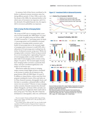 CHAPTER 3  PERSPECTIVES ON GLOBAL REAL INTEREST RATES
	 International Monetary Fund|April 2014	89
In summary, both of these factors contributed to the
decline in advanced economy investment ratios, but
during different periods: (1) from 1980 to early in the
first decade of the 2000s, the substantial decline in the
relative price of investment was important, and (2) in
the aftermath of the global financial crisis, the negative
shift in investment profitability was important.
Shifts in Saving: The Role of Emerging Market
Economies
The saving-to-GDP ratio in emerging market econo-
mies increased markedly after 2000 (Figure 3.8, panel
1). As a result, the global saving rate between 2000
and 2007 increased by 1.7 percentage points (of which
1.5 percentage points can be attributed to increased
saving rates in emerging market economies and a
further 0.8 percentage point to the increased weight
of emerging market economies in world GDP, with a
subtraction of 0.6 percentage point resulting from the
decline of advanced economy saving rates). Within the
emerging market economies, China’s saving accounted
for an ever-increasing share—approaching 18 percent
of total emerging market economy GDP by 2013,
about half of total emerging market economy saving
(Figure 3.8, panel 2). The increased supply of saving
from emerging market economies, in particular from
China, must have contributed significantly to the
decline in real interest rates.
What factors explain this increase in emerging
market economy saving? Higher oil prices contributed
to the increase in saving in the oil exporters in this
group between 2004 and 2008 (Figure 3.8, panel 2).
In addition to rising oil prices, various causes have been
proposed, including the erosion of the social safety net
in China, financial constraints, demographic factors, and
the desire to accumulate a substantial buffer in official
reserves (see next section).23 However, in many emerging
market economies, financial constraints have decreased
(Abiad, Detragiache, and Tressel, 2010), and safety nets
have generally been strengthened, which would result in
lower saving rates.24 For China, Wu (2011) finds that
developments in demographics, safety nets, and financial
23See, for example, Chamon and Prasad (2010), Song and Yang
(2010), Curtis, Lugauer, and Mark (2011), Wei and Zhang (2011),
and G20 (2011, 2012).
24For example, between 2000 and 2007, the ratio of public health
expenditure to GDP increased to 3.0 percent from 2.7 percent in
emerging market economies and to 0.75 percent from 0.49 percent
in China.
0.9
1.0
1.1
1.2
1.3
1.4
1.5
1.6
18
20
22
24
26
28
1980 85 90 95 2000 05 10 13
Figure 3.7. Investment Shifts in Advanced Economies
Relative price of investment (left scale)
Investment value (percent of GDP; right scale)
Investment volume (percent of GDP; right scale)
1. Relative Price of Investment, 1980–2013
–6
–4
–2
0
2
4
6
8
AEs EA JPN UK US
0
5
10
15
20
AEs EA JPN UK US
Investment Proﬁtability, 1980–2013
1981–90 1991–2000 2001–07 2008–13
2. Real Proﬁt Growth
(percent)
3. Proﬁt Rates
(percentage points)
0.0
0.2
0.4
0.6
0.8
1.0
1.2
1.4
1.6
1.8
EA AEs Japan UK US
4. Tobin’s q, 1991–2013
1991–2000 2001–07 2008–13
Sources: Brooks and Ueda (2011); Haver Analytics; Organization for Economic
Cooperation and Development; World Bank, World Development Indicators
database; and IMF staff calculations.
Note: Real proﬁt growth is the rate of growth of real corporate gross
operational surplus. Proﬁt rate is the ratio of corporate gross operational
surplus to the capital stock. AEs = advanced economies, EA = euro area,
JPN = Japan, UK = United Kingdom, US = United States.
 
