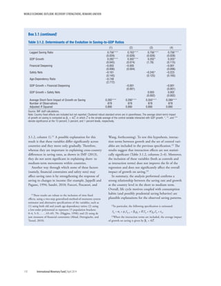 WORLD ECONOMIC OUTLOOK: RECOVERY STRENGTHENS, REMAINS UNEVEN
110	 International Monetary Fund|April 2014
3.1.2, column 1).11 A possible explanation for this
result is that these variables differ significantly across
countries and they move only gradually. Therefore,
whereas they are important in explaining cross-country
differences in saving rates, as shown in IMF (2013),
they do not seem significant in explaining short- to
medium-term movements within countries.
Another way through which some of these factors
(namely, financial constraints and safety nets) may
affect saving rates is by strengthening the response of
saving to changes in income (for example, Jappelli and
Pagano, 1994; Sandri, 2010; Furceri, Pescatori, and
11These results are robust to the inclusion of time fixed
effects, using a two-step generalized-method-of-moments system
estimator and alternative specifications of the variables, such as
(1) using both old and youth age-dependency ratios; (2) using
a low-order polynomial to represent 15 population brackets:
0–4, 5–9, . . . , 65–69, 70+ (Higgins, 1998); and (3) using de
jure measures of financial constraints (Abiad, Detragiache, and
Tressel, 2010).
Wang, forthcoming). To test this hypothesis, interac-
tion terms between growth and the set of control vari-
ables are included in the previous specification.12 The
results suggest that interaction effects are not statisti-
cally significant (Table 3.1.2, columns 2–4). Moreover,
the inclusion of these variables (both as controls and
as interaction terms) does not improve the fit of the
regression and does not significantly affect the overall
impact of growth on saving.13
In summary, the analysis performed confirms a
strong relationship between the saving rate and growth
at the country level in the short to medium term.
Overall, life cycle motives coupled with consumption
habits (and possibly prudential saving behavior) are
plausible explanations for the observed saving patterns.
12In particular, the following specification is estimated:
Sit = ai + r1Sit–1 + b1git + d′Zit + ϑ′git Zit + eit.
13When the interaction terms are included, the average impact
of growth on saving is given by b1 + ϑZ
–
.
Box 3.1 (continued)
Table 3.1.2. Determinants of the Evolution in Saving-to-GDP Ratios
(1) (2) (3) (4)
Lagged Saving Ratio 0.756***
(0.029)
0.763***
(0.028)
0.756***
(0.028)
0.756***
(0.028)
GDP Growth 0.282***
(0.045)
0.302***
(0.074)
0.202*
(1.78)
0.203*
(0.115)
Financial Deepening –0.003
(0.006)
–0.005
(0.004)
–0.001
(0.006)
Safety Nets –0.161
(0.145)
–0.245*
(0.125)
–0.223
(0.165)
Age-Dependency Ratio –0.748
(2.772)
GDP Growth × Financial Deepening –0.001
(0.001)
–0.001
(0.001)
GDP Growth × Safety Nets 0.003
(0.002)
0.002
(0.002)
Average Short-Term Impact of Growth on Saving 0.282*** 0.290*** 0.350*** 0.289***
Number of Observations 878 878 878 878
Adjusted R Squared 0.890 0.890 0.890 0.890
Source: IMF staff calculations.
Note: Country fixed effects are included but not reported. Clustered robust standard errors are in parentheses. The average (short-term) impact
of growth on saving is computed as b1 + ϑZ
–
, in which Z
–
is the simple average of the control variable interacted with GDP growth. *, **, and ***
denote significance at the 10 percent, 5 percent, and 1 percent levels, respectively.
 