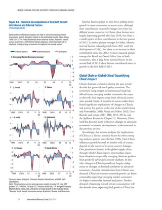 WORLD ECONOMIC OUTLOOK: RECOVERY STRENGTHENS, REMAINS UNEVEN
124	 International Monetary Fund|April 2014
Internal factors appear to have been pulling down
growth in some economies in recent years, although
their contribution to growth changes over time has
differed across countries. In China, these factors were
largely depressing growth after late 2010, but there is
a small uptick in their contribution in the last quarter
of 2012. A similar picture emerges for India, wherein
internal factors reduced growth from 2011 until the
third quarter of 2012, but there is an increase in their
contribution since late 2012. A more nuanced picture
emerges for Brazil and South Africa, but in both
economies, after a drag from internal factors in the
second half of 2012, these factors contributed more to
growth in the first half of 2013.
Global Chain or Global China? Quantifying
China’s Impact
China’s dramatic expansion during the past several
decades has garnered much policy attention. The
economy’s rising weight in international trade has
offered many emerging market economies the scope
to diversify their exports away from advanced econo-
mies toward China. A number of recent studies have
found significant implications of changes in China’s
real activity for growth in the rest of the world (Arora
and Vamvakidis, 2010; Ahuja and Nabar, 2012; Cesa-
Bianchi and others, 2011; IMF, 2012, 2013a; and
the Spillover Feature in Chapter 2). Moreover, China
itself has become more resilient to changes in advanced
economies’ economic developments, as documented in
the previous section.
Accordingly, this section analyzes the implications
of China as a distinct external factor for other emerg-
ing markets’ growth since the late 1990s. How China
influences growth beyond its borders will, of course,
depend on the nature of its cross-country linkages.
One prominent channel is the global supply chain,
through which China imports intermediate inputs
from elsewhere—especially emerging Asia—to produce
final goods for advanced economy markets. In this
role, changes in China’s growth are largely endog-
enous to changes in demand conditions in advanced
economies. Another channel arises from China’s own
demand. China’s investment-oriented growth can boost
commodity-exporting emerging market economies
via higher commodity demand and prices. Further
demand rebalancing toward private consumption will
also benefit those exporting final goods to China (see
–8
–6
–4
–2
0
2
4
1999 2001 03 05 07 09 11
1. Emerging Market Economy Average1
Internal factors External factors Deviation
2. Brazil 3. China
4. India 5. Indonesia
6. Russia 7. South Africa
–6
–4
–2
0
2
4
1999 2003 07 11
–16
–12
–8
–4
0
4
8
1999 2003 07 11
0
4
8
1999 2003 07 11
–3
–2
–1
0
1
2
1999 2003 07 10 12
–8
–4
–8
–4
0
4
8
1999 2003 07 11
–4
–2
0
2
4
6
1999 2003 07 10 12
Figure 4.8. Historical Decompositions of Real GDP Growth
into Internal and External Factors
(Percentage points)
External factors tended to explain one-half or more of emerging market
economies’ growth deviation relative to the estimated sample mean during
1998–2013. The roles of external versus internal factors, however, varied
across economies, with internal factors playing a more important role in
relatively closed or large economies throughout the sample period.
Sources: Haver Analytics; Thomson Reuters Datastream; and IMF staff
calculations.
Note: The underlying vector autoregression model includes U.S. real GDP
growth, U.S. inﬂation, 10-year U.S. Treasury bond rate, J.P. Morgan Emerging
Markets Bond Index yield, and terms-of-trade growth in the external block.
1
Average for all sample economies except Argentina, Russia, and Venezuela.
13:
Q2
13:
Q2
13:
Q2
13:
Q2
13:
Q2
 