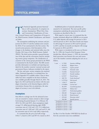 STATISTICAL APPENDIX
	 International Monetary Fund|April 2014	155
STATISTICAL APPENDIX
T
he Statistical Appendix presents historical
data as well as projections. It comprises six
sections: Assumptions, What’s New, Data
and Conventions, Classification of Coun-
tries, General Features and Composition of Groups in
the World Economic Outlook Classification, and Statisti-
cal Tables.
The assumptions underlying the estimates and pro-
jections for 2014–15 and the medium-term scenario
for 2016–19 are summarized in the first section. The
second section presents a brief description of the
changes to the database and statistical tables since the
October 2013 issue of the World Economic Outlook
(WEO). The third section provides a general descrip-
tion of the data and the conventions used for calculat-
ing country group composites. The classification of
countries in the various groups presented in the WEO
is summarized in the fourth section. The fifth section
provides information on methods and reporting stan-
dards for the member countries’ national account and
government finance indicators included in the report.
The last, and main, section comprises the statistical
tables. (Statistical Appendix A is included here; Sta-
tistical Appendix B is available online.) Data in these
tables have been compiled on the basis of informa-
tion available generally through March 24, 2014. The
figures for 2014 and beyond are shown with the same
degree of precision as the historical figures solely for
convenience; because they are projections, the same
degree of accuracy is not to be inferred.
Assumptions
Real effective exchange rates for the advanced econo-
mies are assumed to remain constant at their average
levels during the period January 31 to February 28,
2014. For 2014 and 2015, these assumptions imply
average U.S. dollar/special drawing right (SDR)
conversion rates of 1.542 and 1.557, U.S. dollar/euro
conversion rates of 1.369 and 1.393, and yen/U.S. dol-
lar conversion rates of 101.6 and 100.0, respectively.
It is assumed that the price of oil will average
$104.17 a barrel in 2014 and $97.92 a barrel in 2015.
Established policies of national authorities are
assumed to be maintained. The more specific policy
assumptions underlying the projections for selected
economies are described in Box A1.
With regard to interest rates, it is assumed that the
London interbank offered rate (LIBOR) on six-month
U.S. dollar deposits will average 0.4 percent in 2014
and 0.8 percent in 2015, that three-month euro depos-
its will average 0.3 percent in 2014 and 0.4 percent
in 2015, and that six-month yen deposits will average
0.2 percent in 2014 and 2015.
With respect to introduction of the euro, on Decem-
ber 31, 1998, the Council of the European Union
decided that, effective January 1, 1999, the irrevocably
fixed conversion rates between the euro and curren-
cies of the member countries adopting the euro are as
follows.
See Box 5.4 of the October 1998 WEO for details on
how the conversion rates were established.
1 euro	 =	 13.7603	 Austrian schillings
	 =	 40.3399	 Belgian francs
	 =	 0.585274	 Cyprus pound1
	 =	 1.95583	 Deutsche mark
	 =	 15.6466	 Estonian krooni2
	 =	 5.94573	 Finnish markkaa
	 =	 6.55957	 French francs
	 =	 340.750	 Greek drachmas3
	 =	 0.787564	 Irish pound
	 =	 1,936.27	 Italian lire
	 = 	 0.702804	 Latvian lats4
	 =	 40.3399	 Luxembourg francs
	 =	 0.42930	 Maltese lira1
	 =	 2.20371	 Netherlands guilders
	 =	 200.482	 Portuguese escudos
	 =	 30.1260	 Slovak koruna5
	 =	 239.640	 Slovenian tolars6
	 =	 166.386	 Spanish pesetas
1Established on January 1, 2008.
2Established on January 1, 2011.
3Established on January 1, 2001.
4Established on January 1, 2014.
5Established on January 1, 2009.
6Established on January 1, 2007.
 
